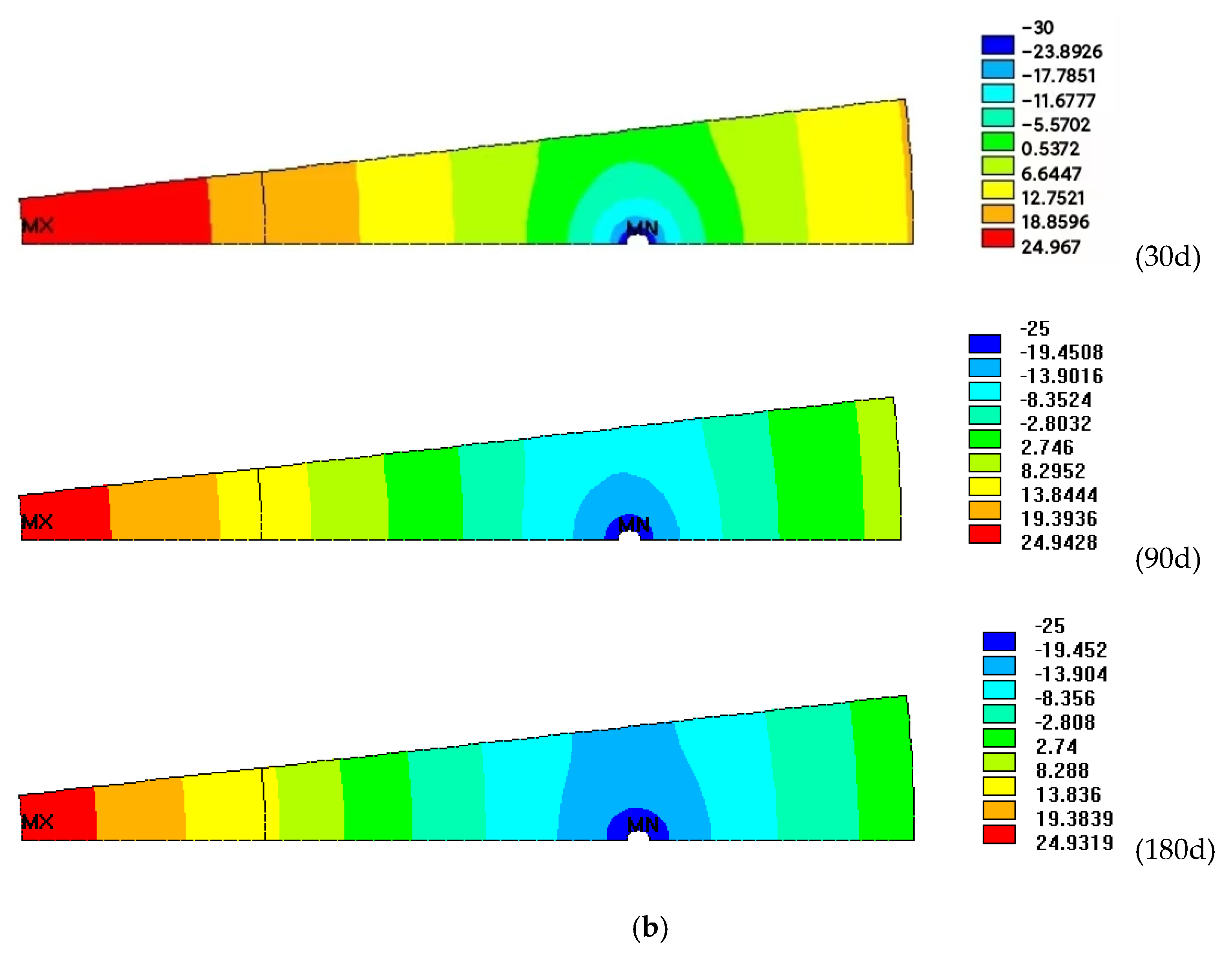 Applsci 13 03209 g011b Applsci 13 03209 g011b