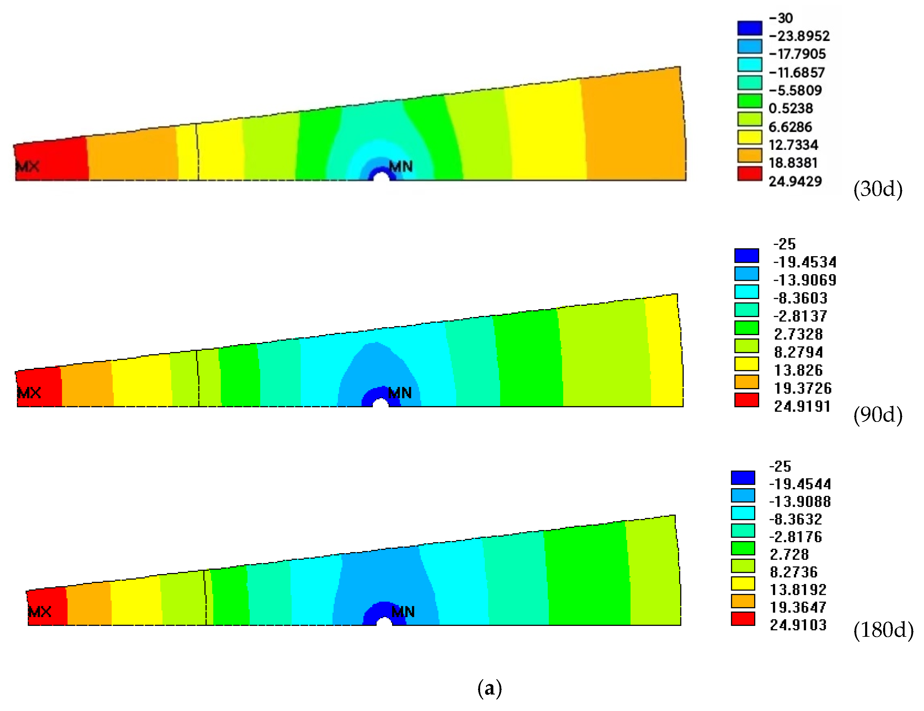 Applsci 13 03209 g013a Applsci 13 03209 g013a