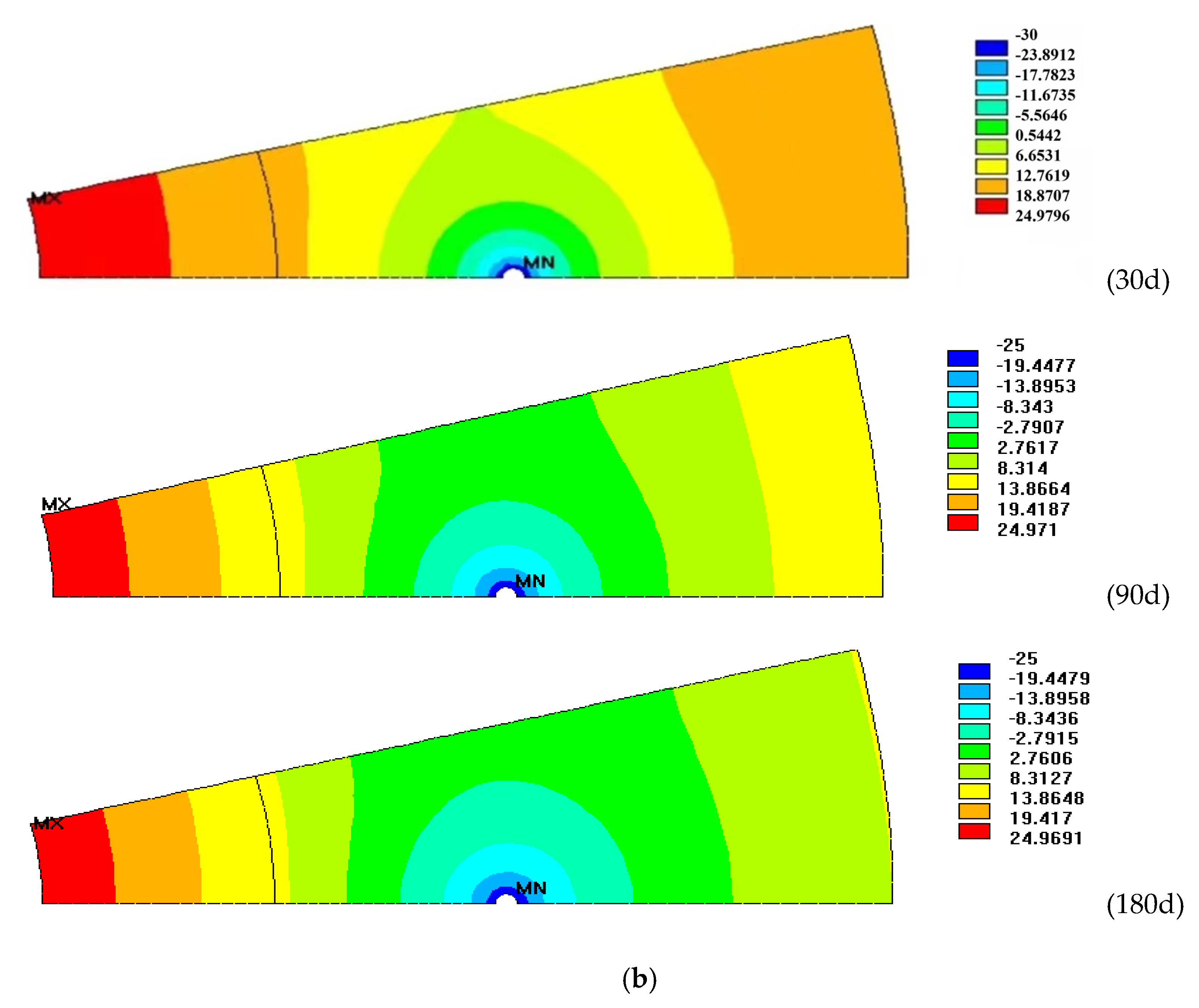 Applsci 13 03209 g013b Applsci 13 03209 g013b