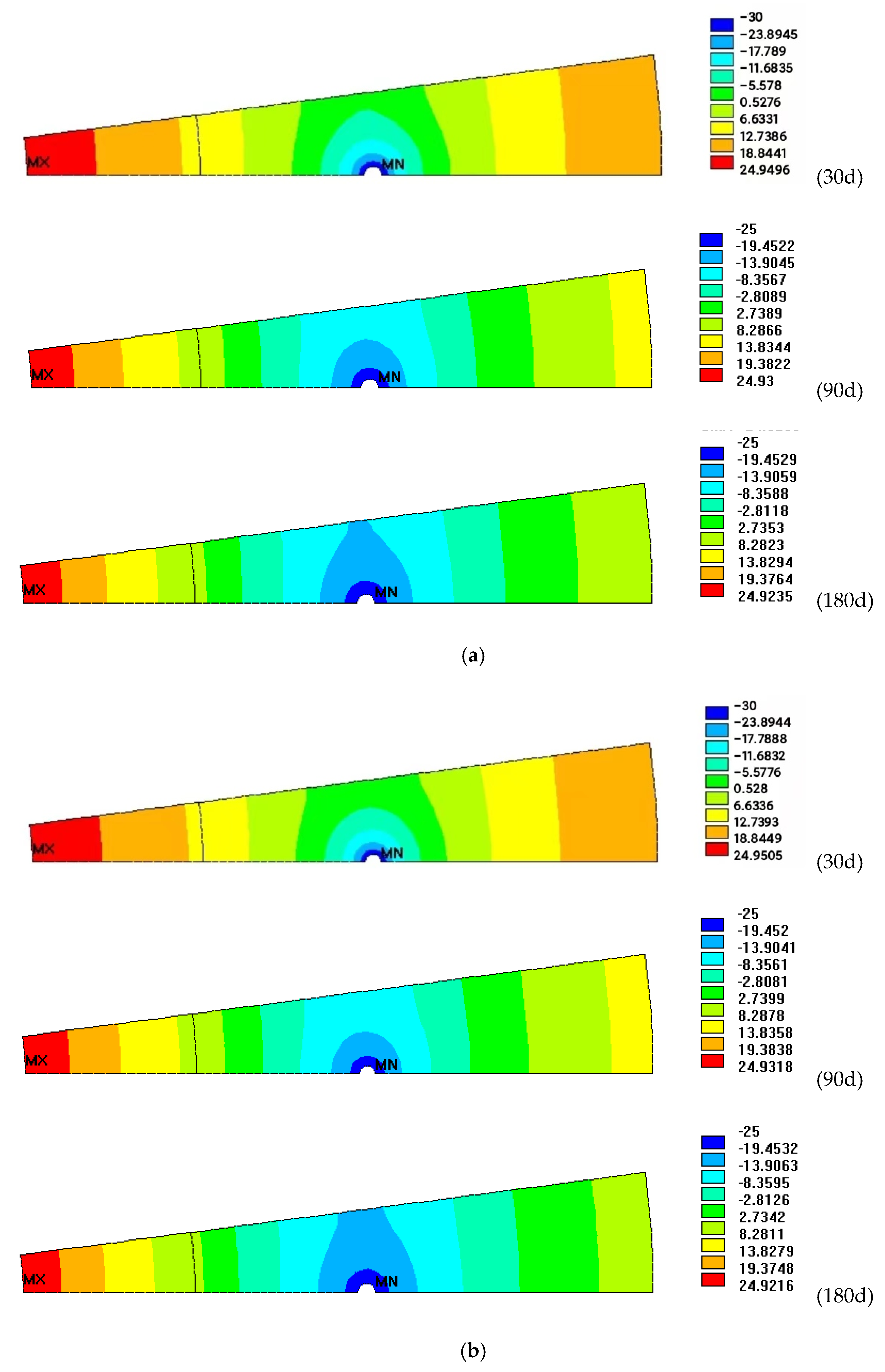 Applsci 13 03209 g015 Applsci 13 03209 g015