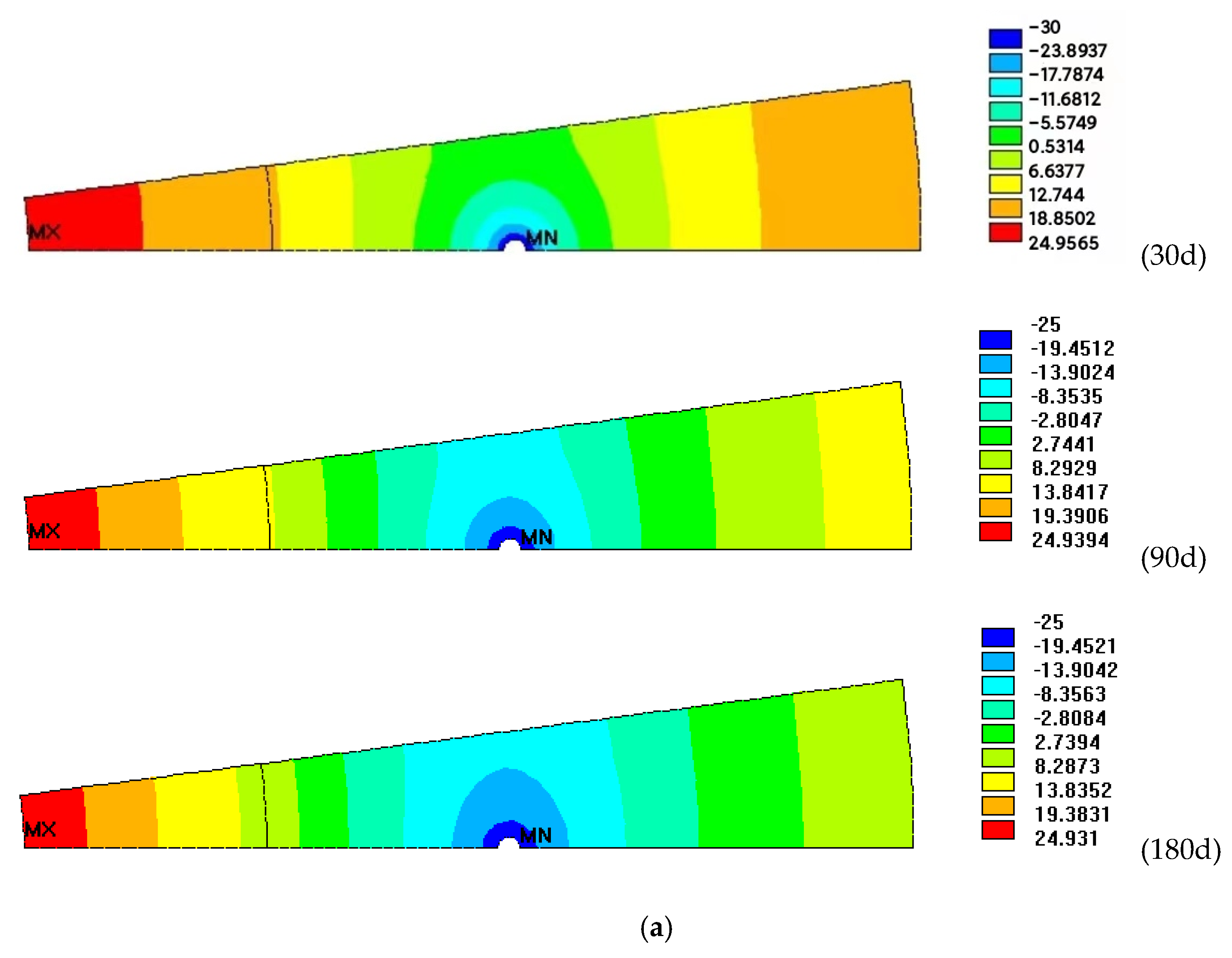 Applsci 13 03209 g017a Applsci 13 03209 g017a