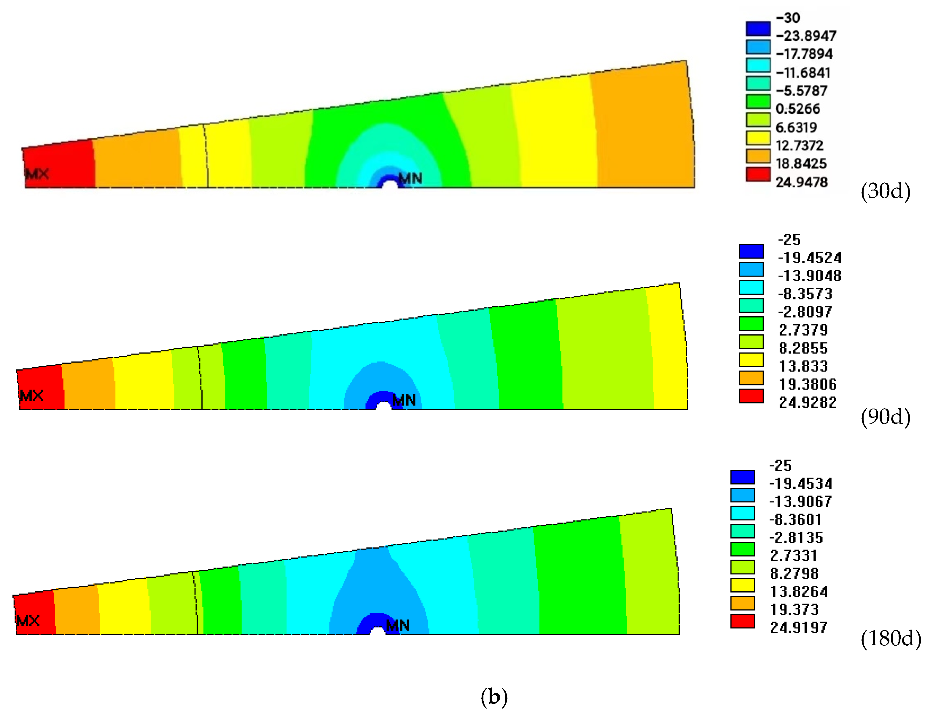 Applsci 13 03209 g017b Applsci 13 03209 g017b