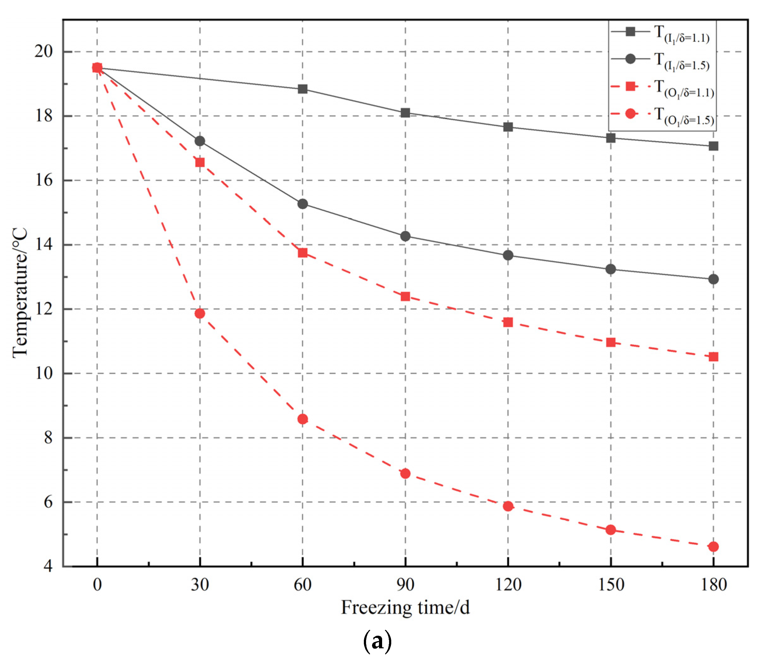 Applsci 13 03209 g020a Applsci 13 03209 g020a