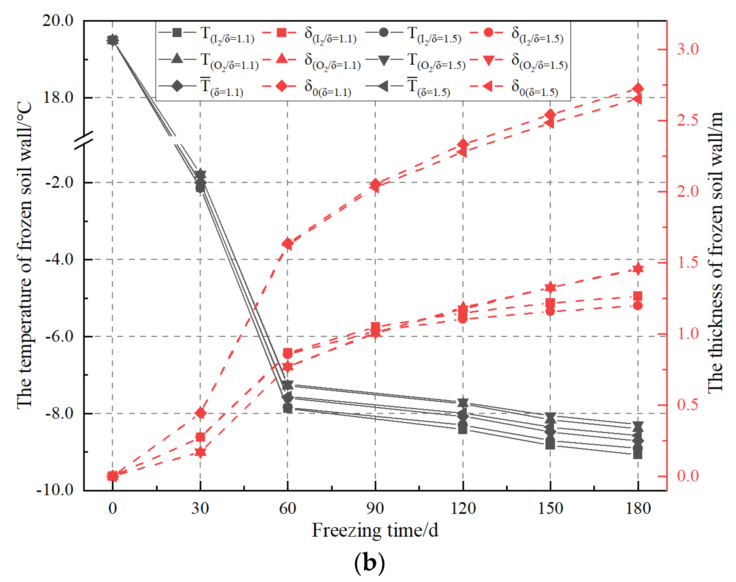 Applsci 13 03209 g020b Applsci 13 03209 g020b