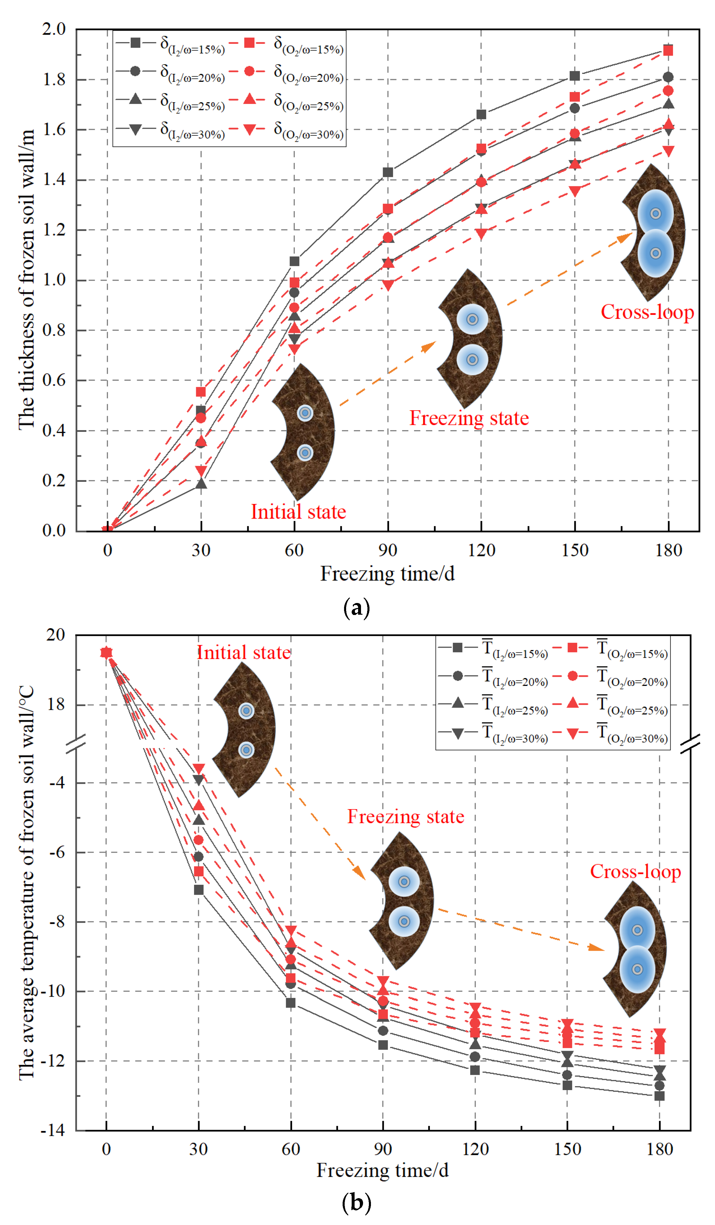 Applsci 13 03209 g022 Applsci 13 03209 g022
