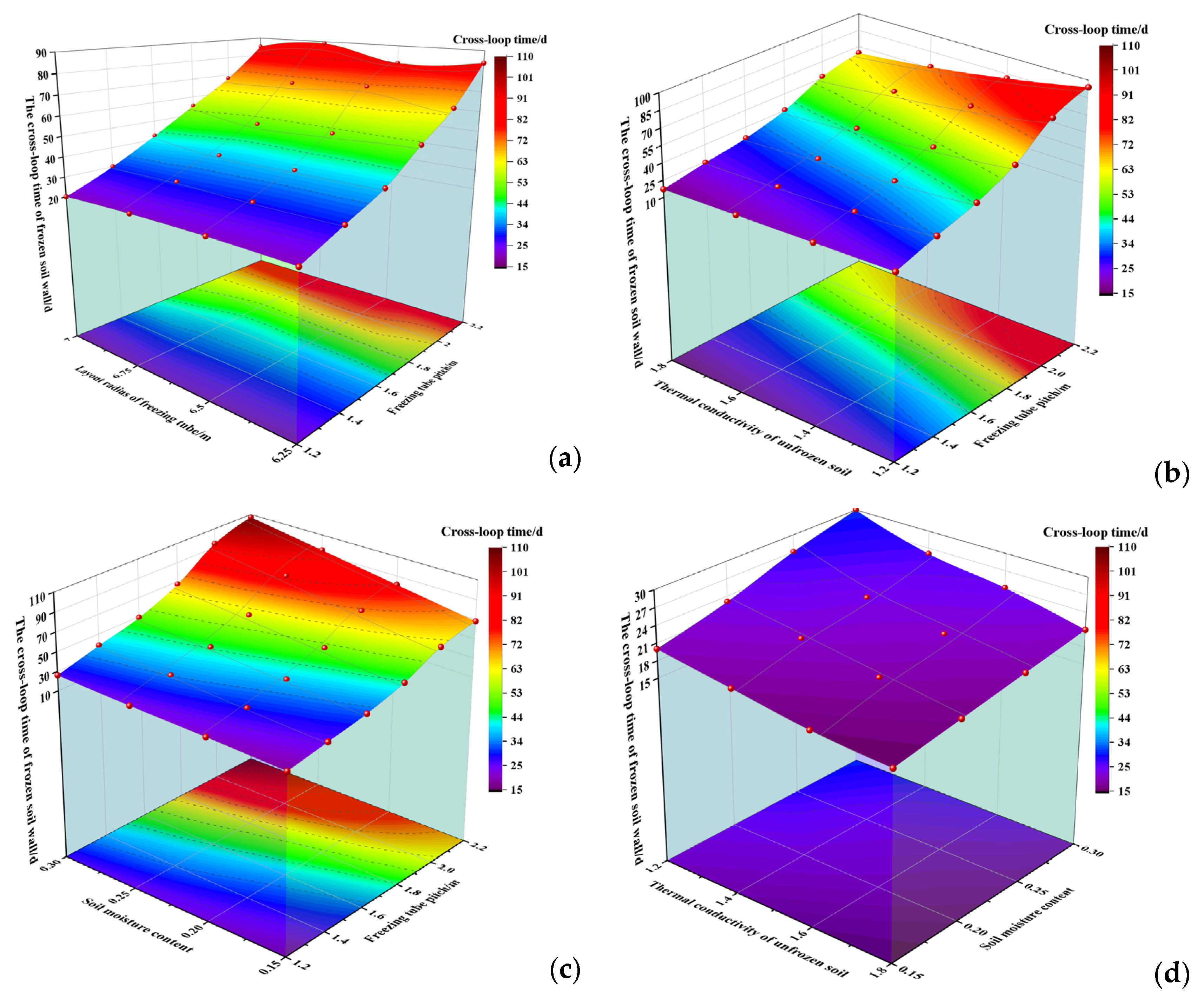 Applsci 13 03209 g024 Applsci 13 03209 g024