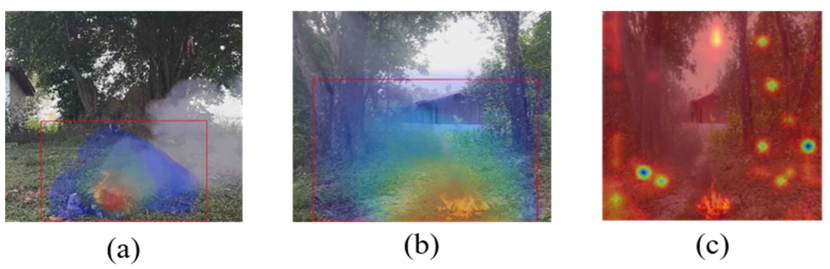 Swin Transformer-Based Object Detection Model Using Explainable Meta ...