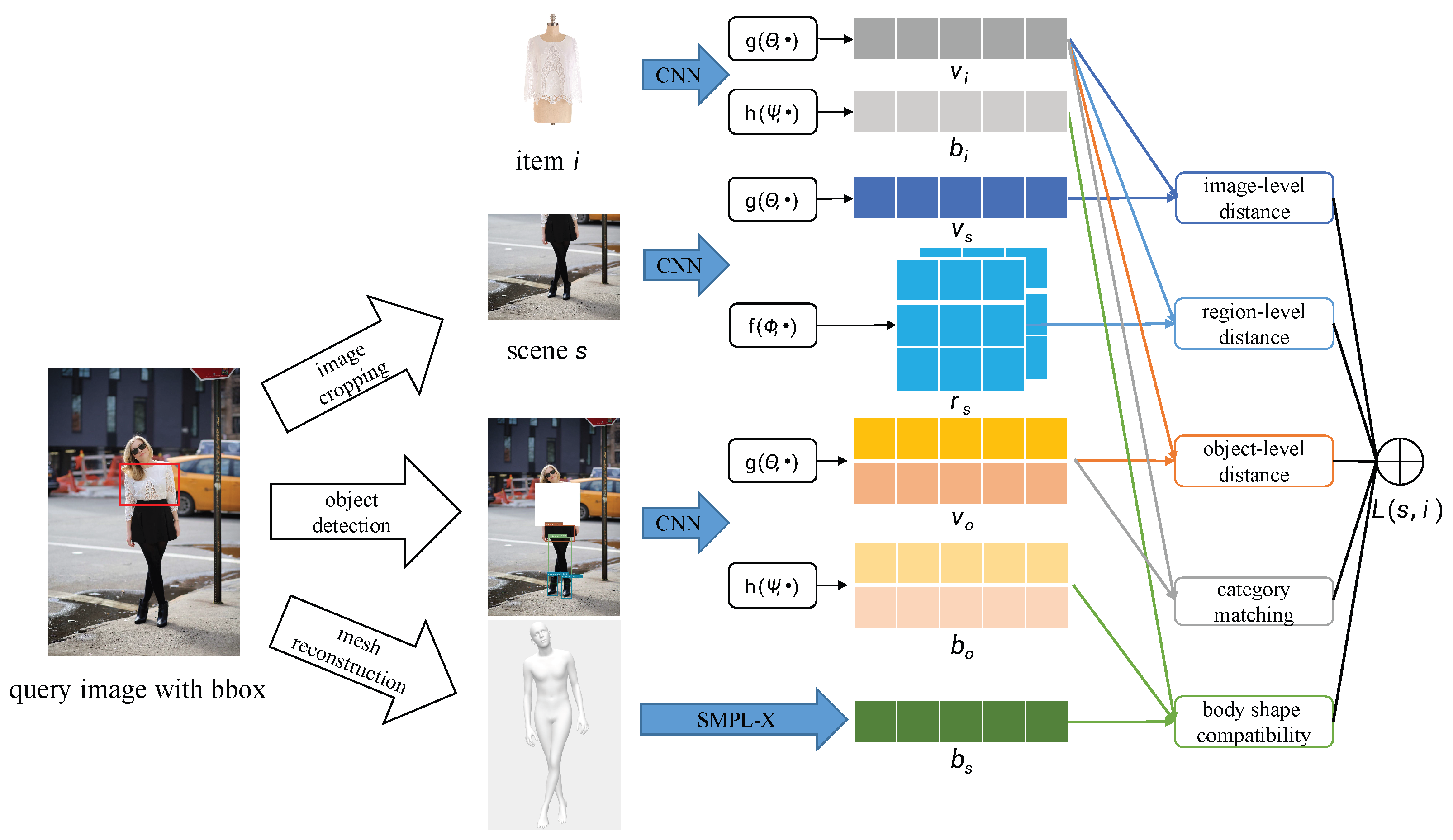 Applsci 13 03214 g002
