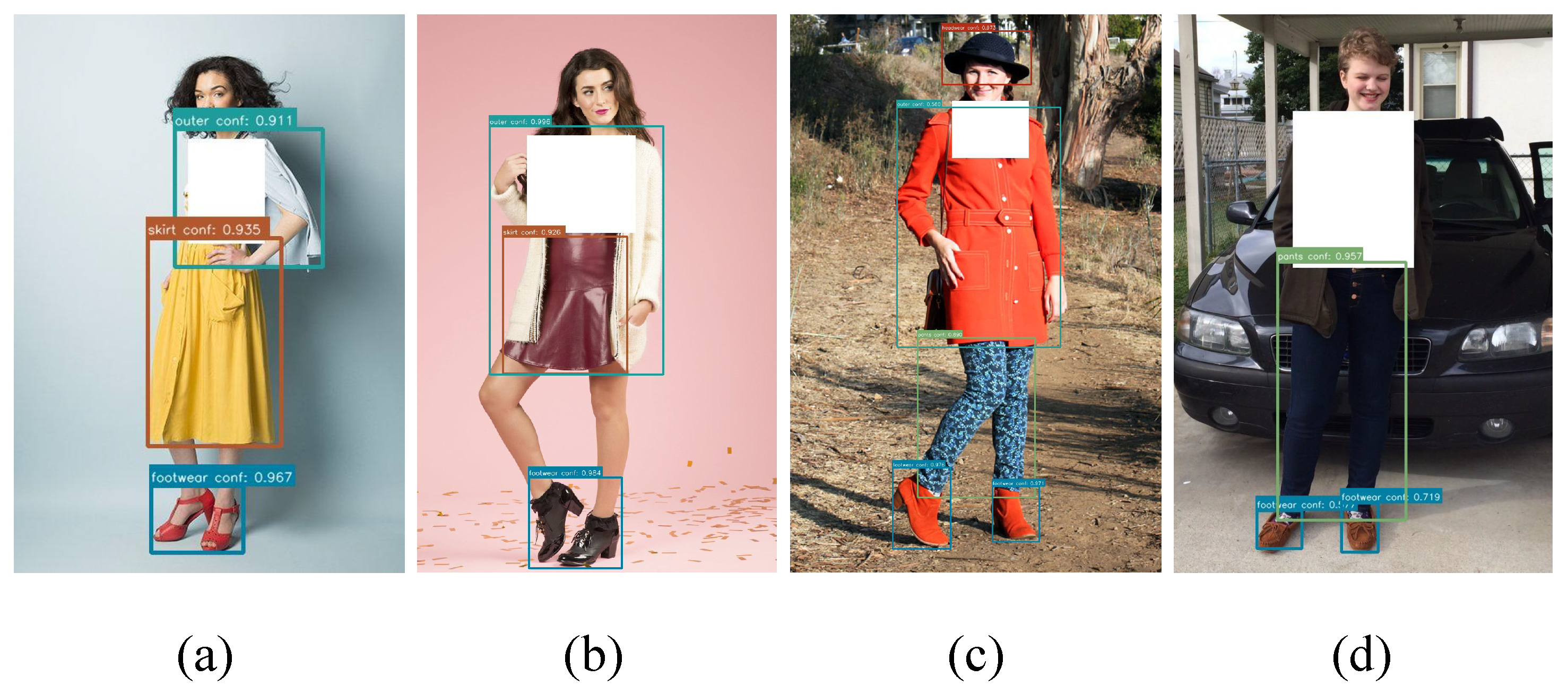 Applsci 13 03214 g003