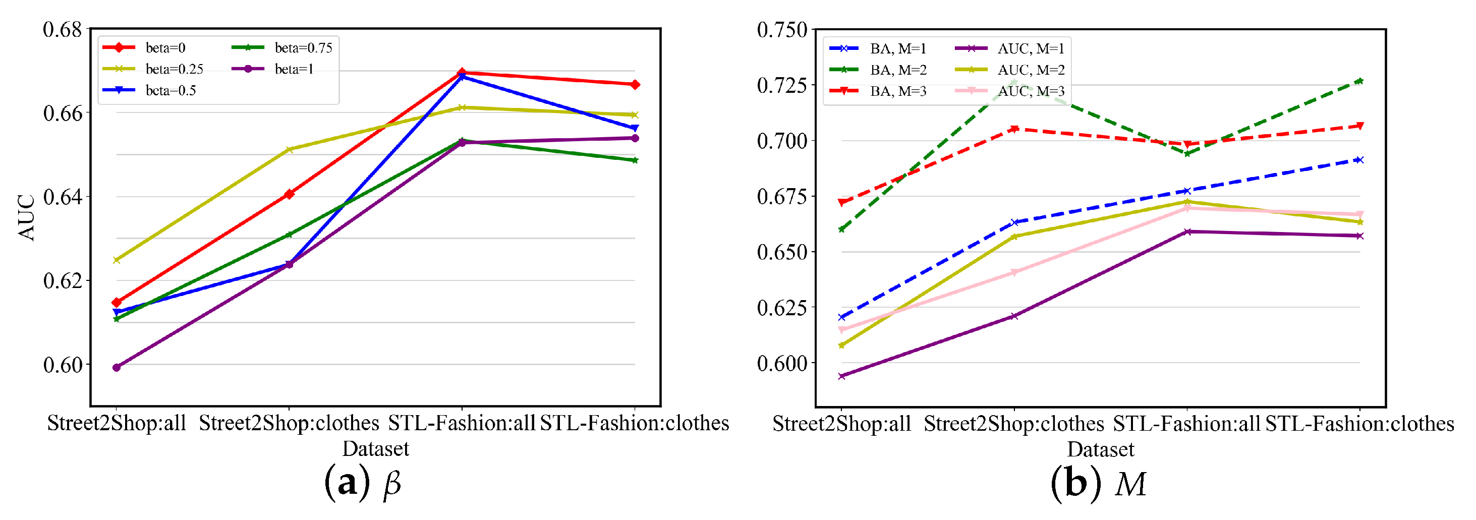 Applsci 13 03214 g009