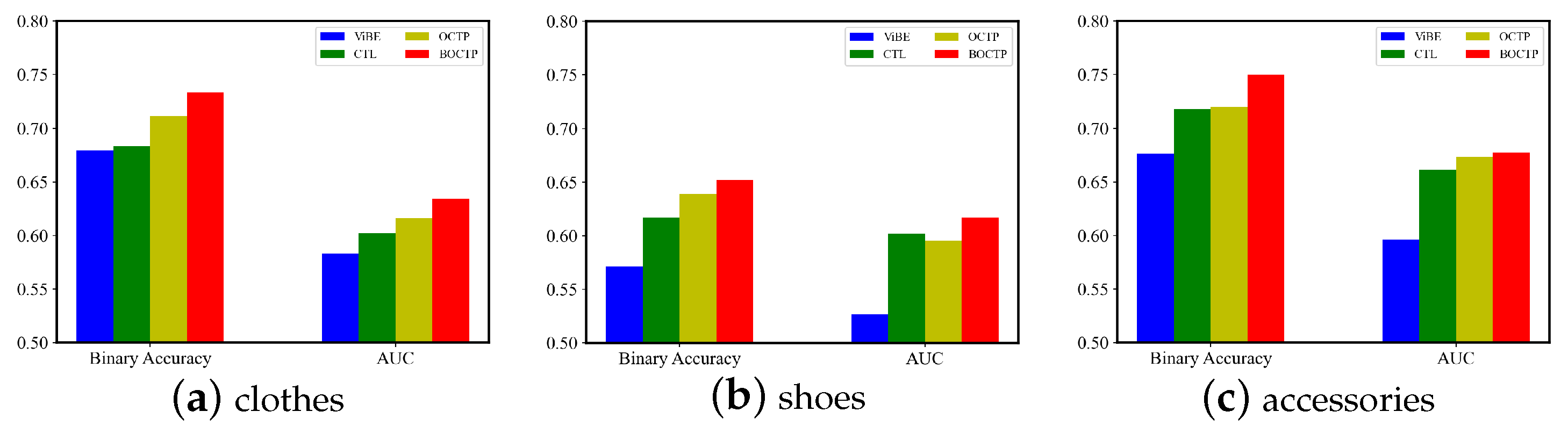 Applsci 13 03214 g011