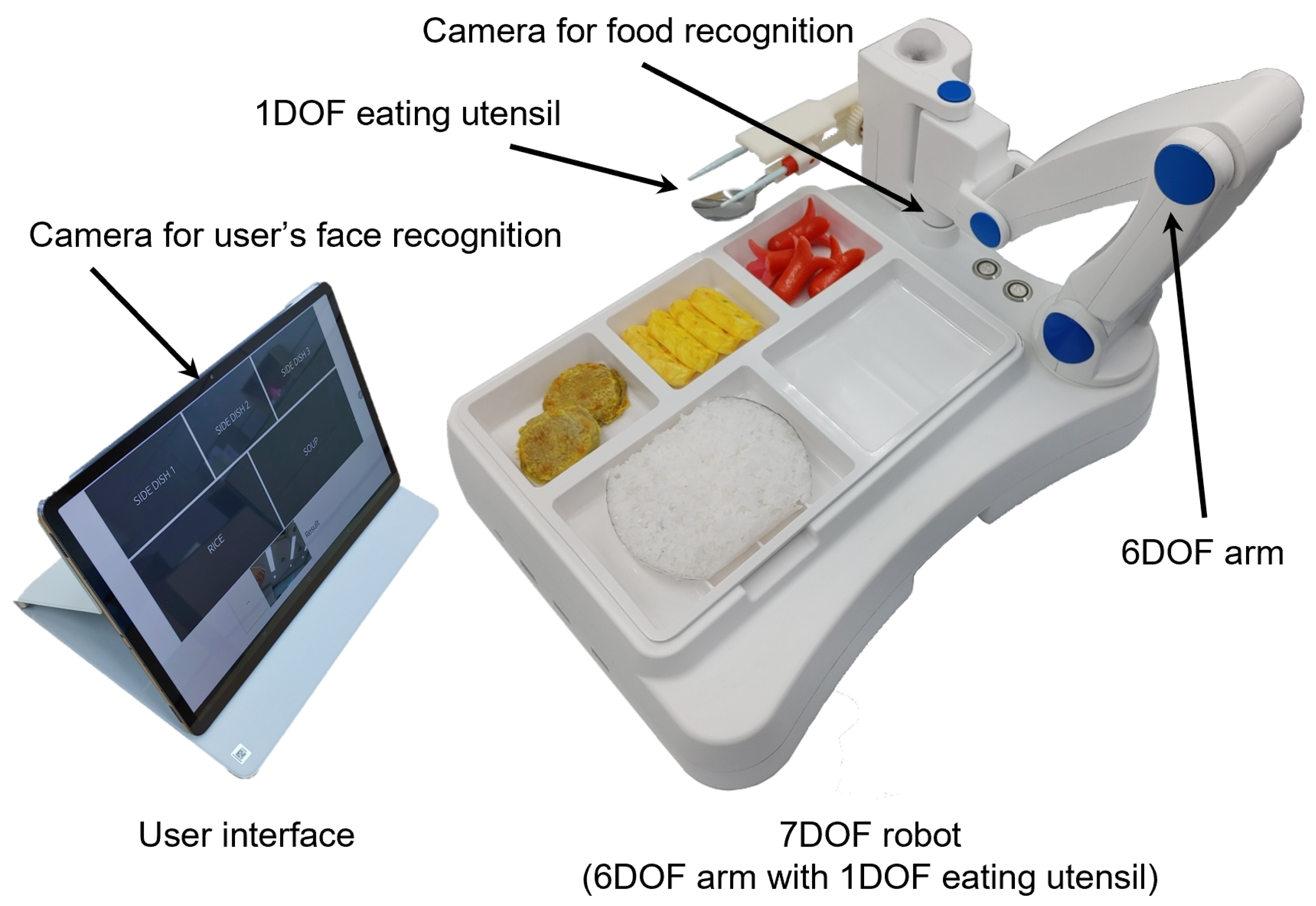Applsci 13 03216 g001 Applsci 13 03216 g001