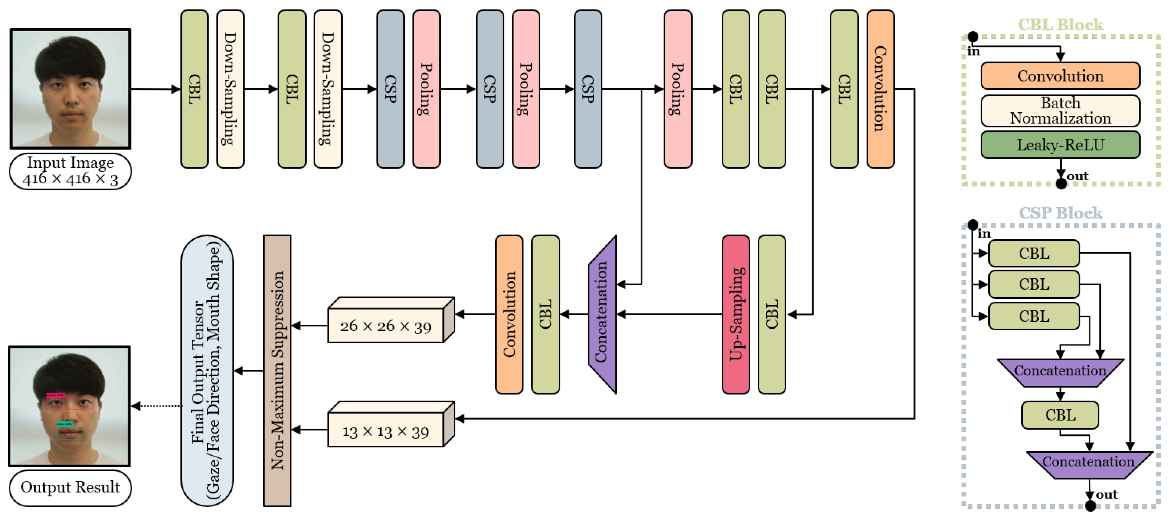 Applsci 13 03216 g010 Applsci 13 03216 g010