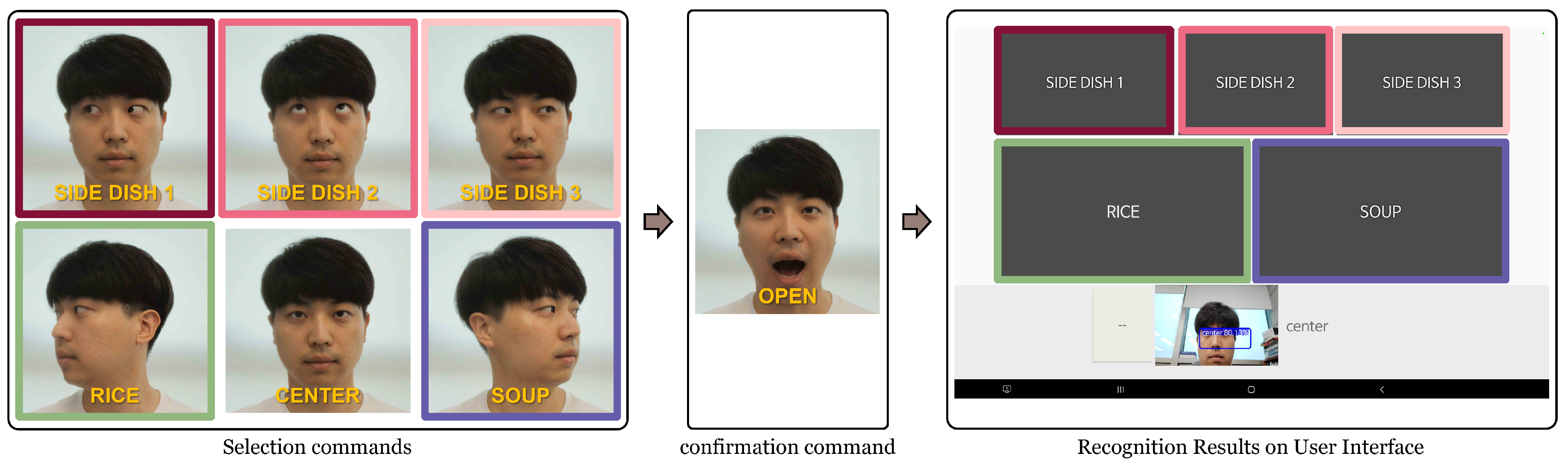 Applsci 13 03216 g011 Applsci 13 03216 g011