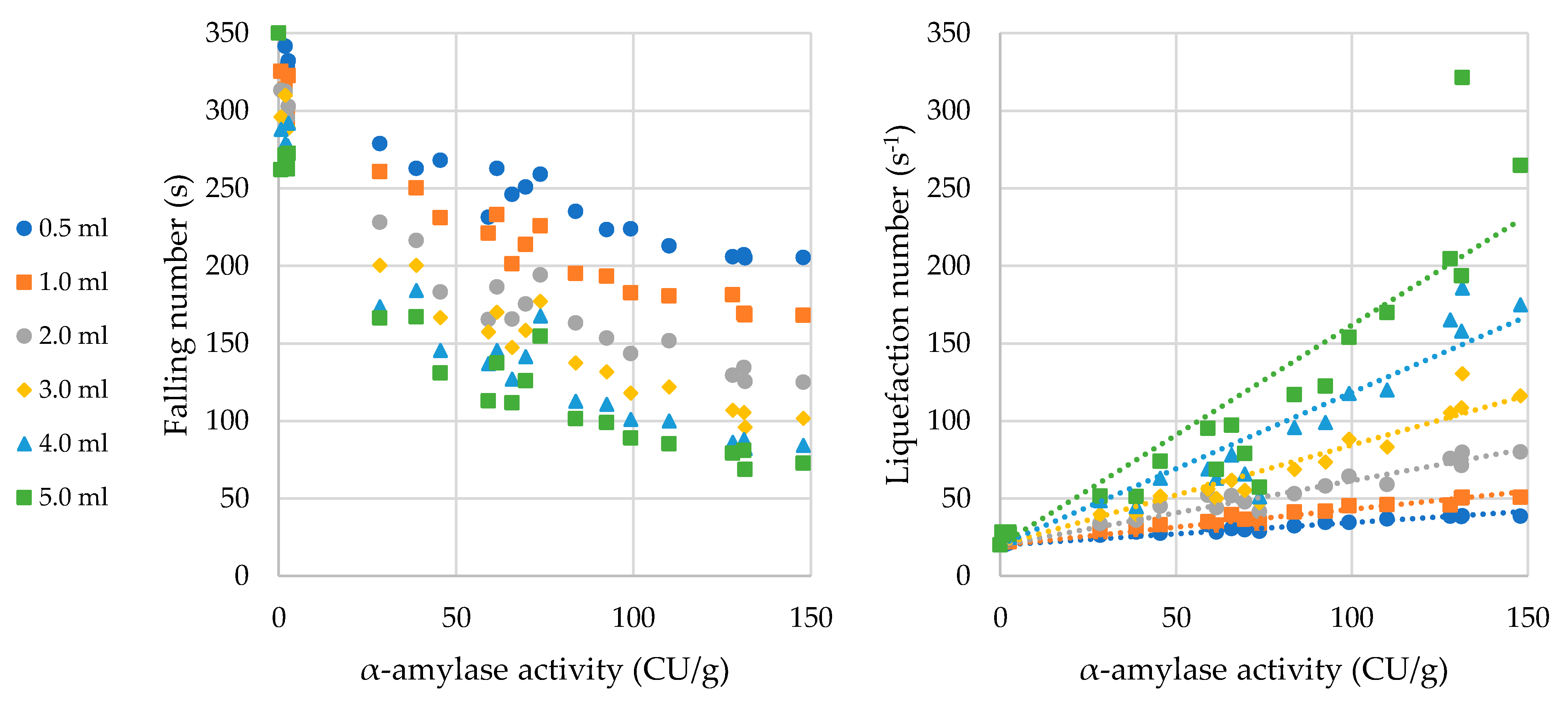 Applsci 13 03218 g002