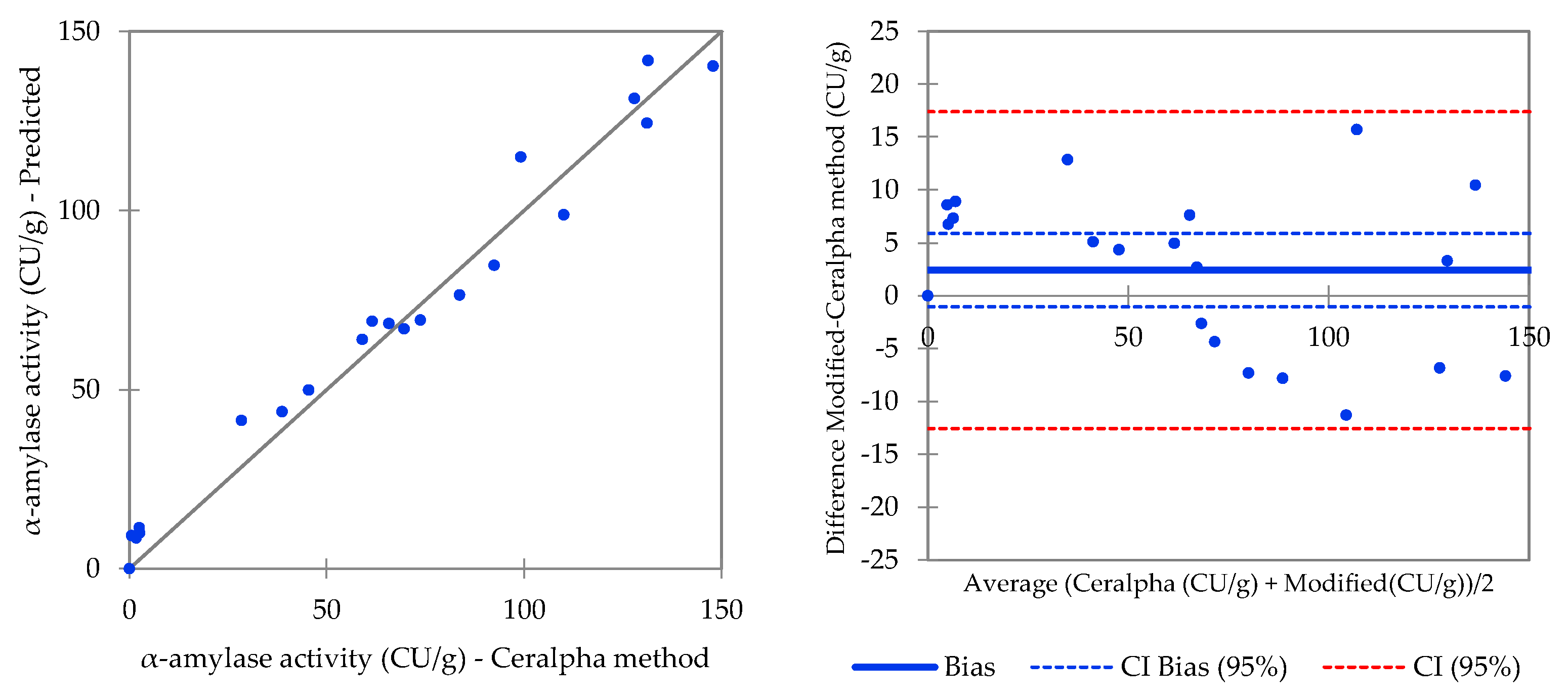 Applsci 13 03218 g003