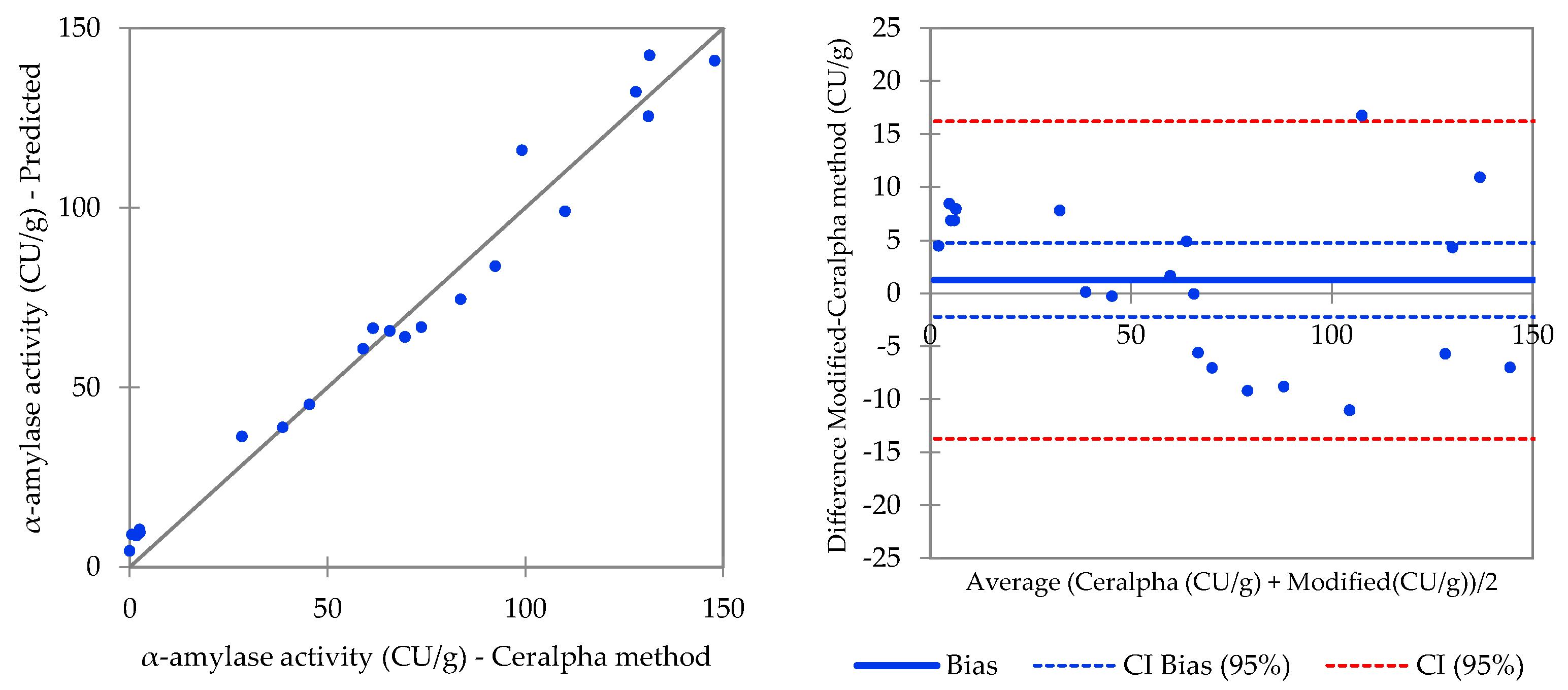 Applsci 13 03218 g004