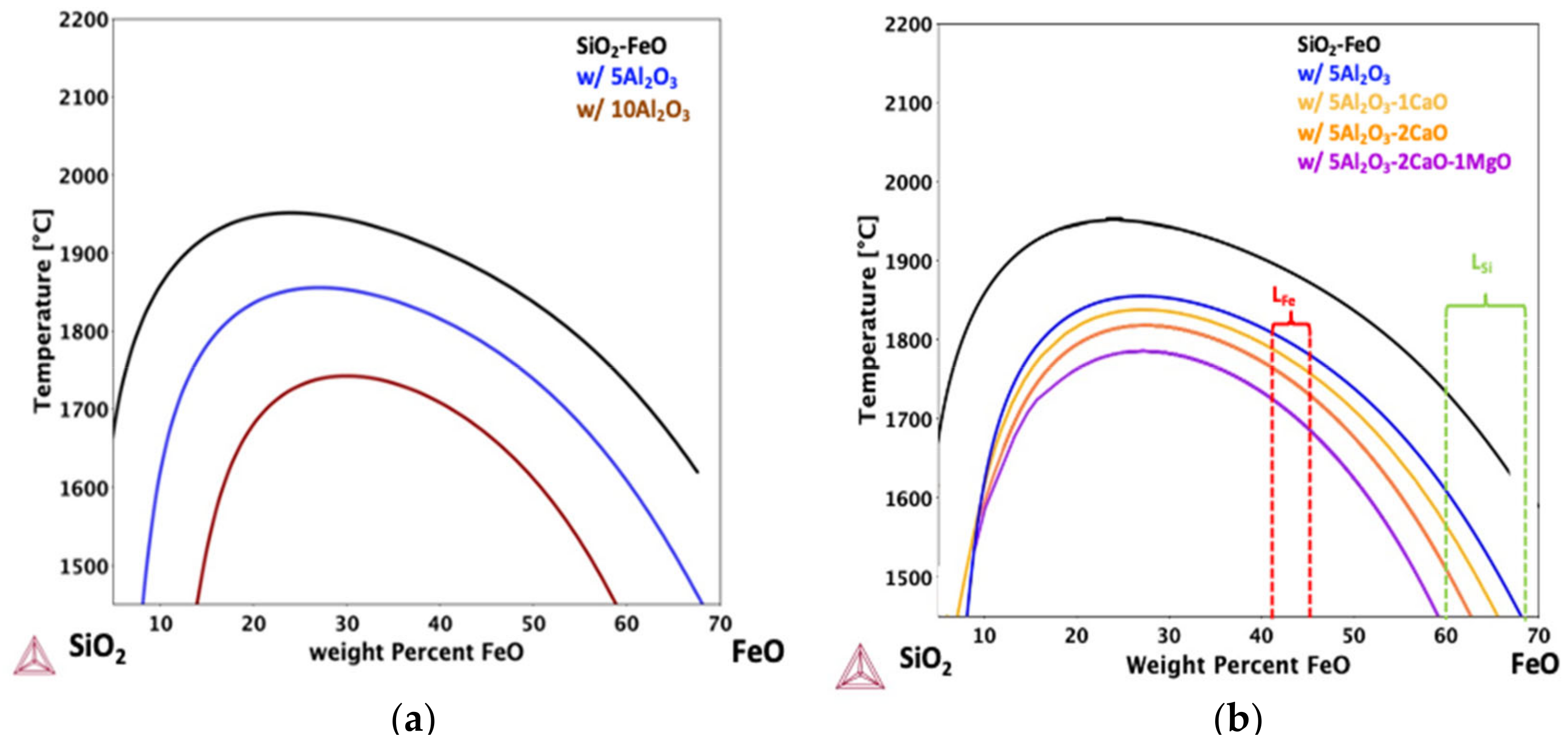 Applsci 13 03220 g002 Applsci 13 03220 g002
