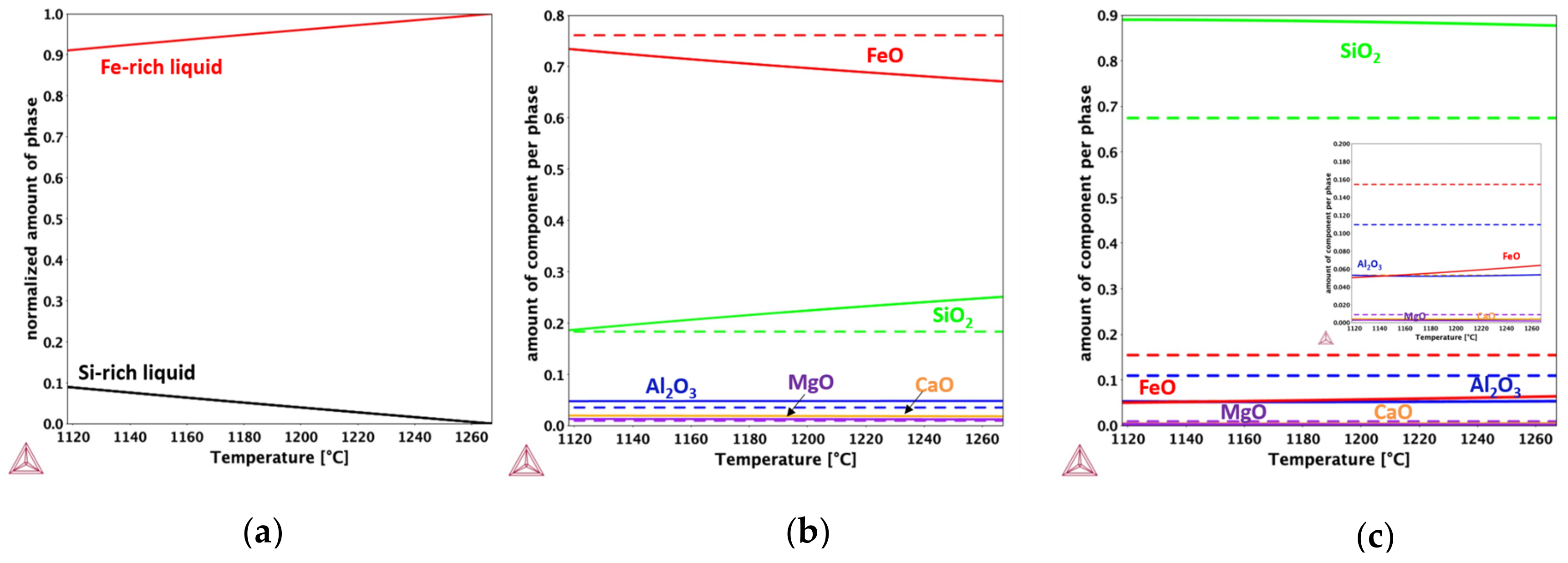 Applsci 13 03220 g004 Applsci 13 03220 g004