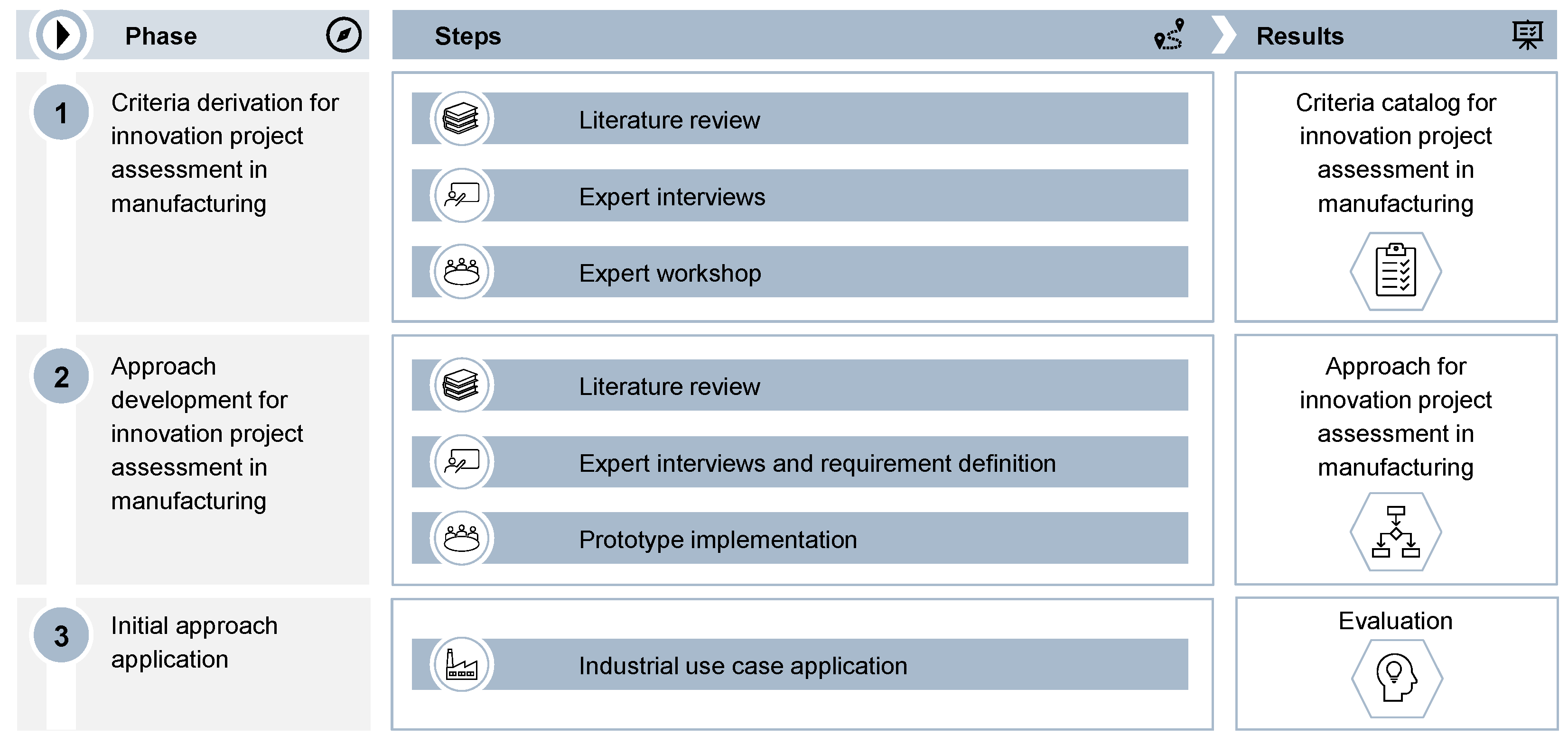 Applsci 13 03221 g002 Applsci 13 03221 g002