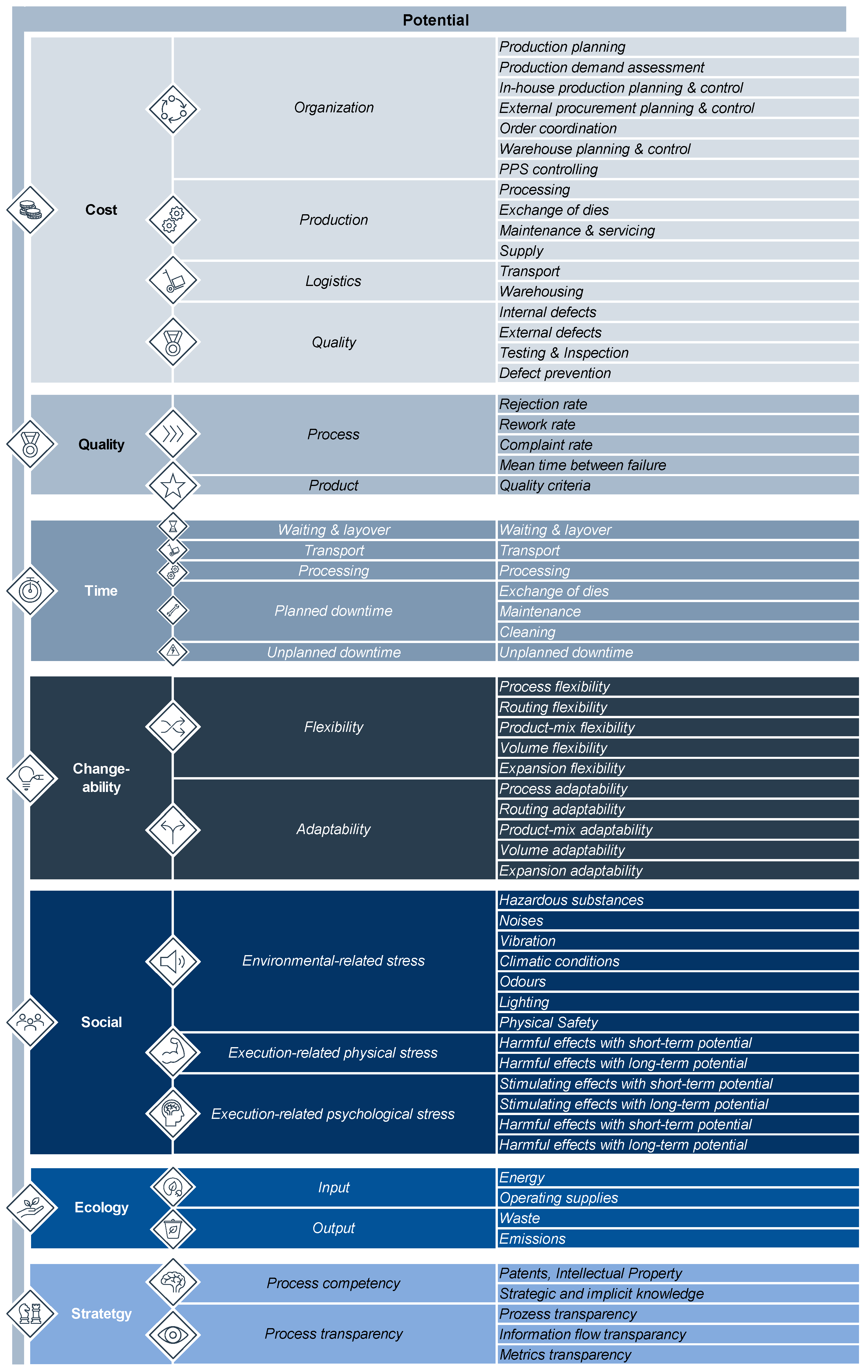 Applsci 13 03221 g004 Applsci 13 03221 g004