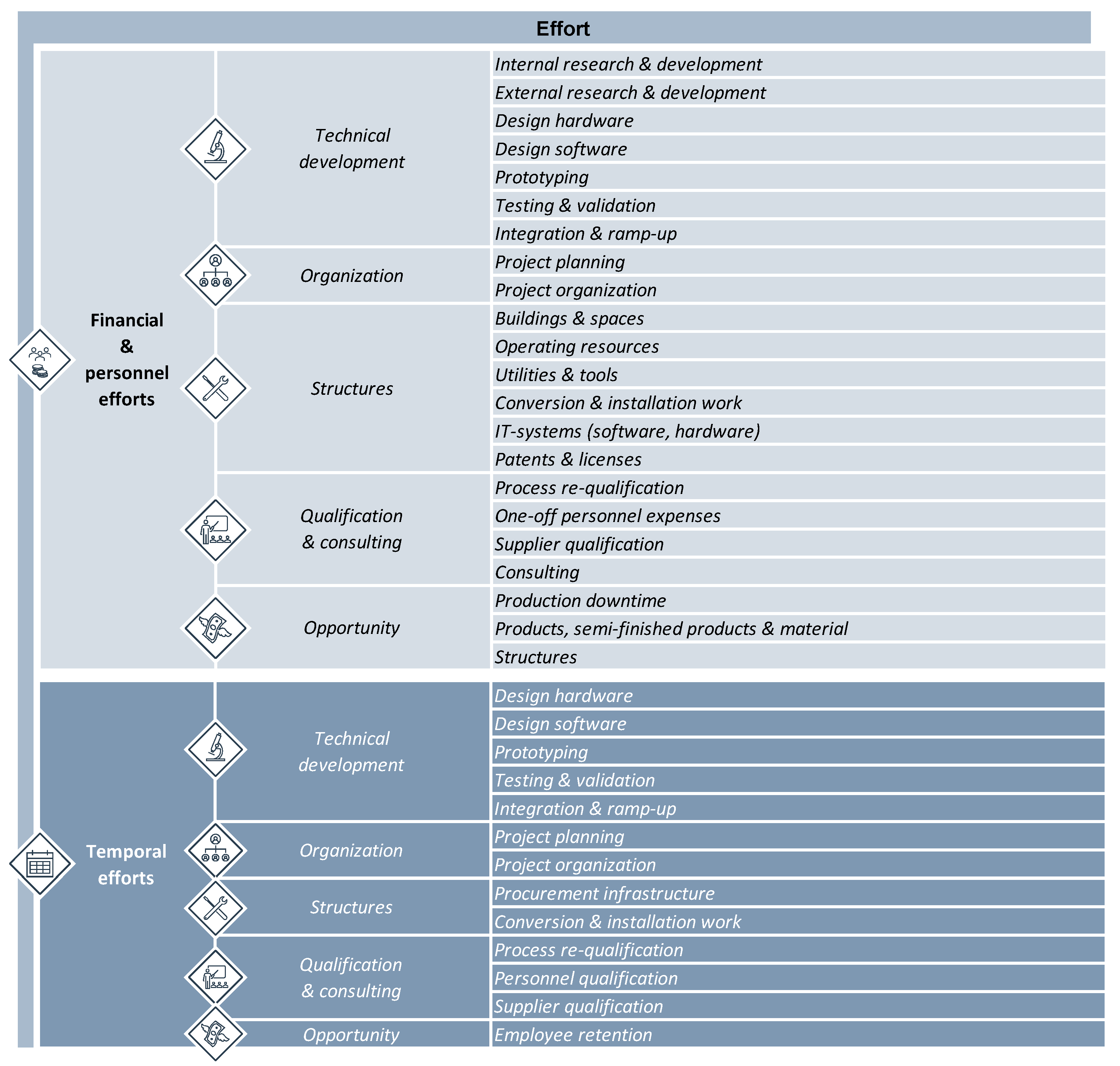 Applsci 13 03221 g005 Applsci 13 03221 g005
