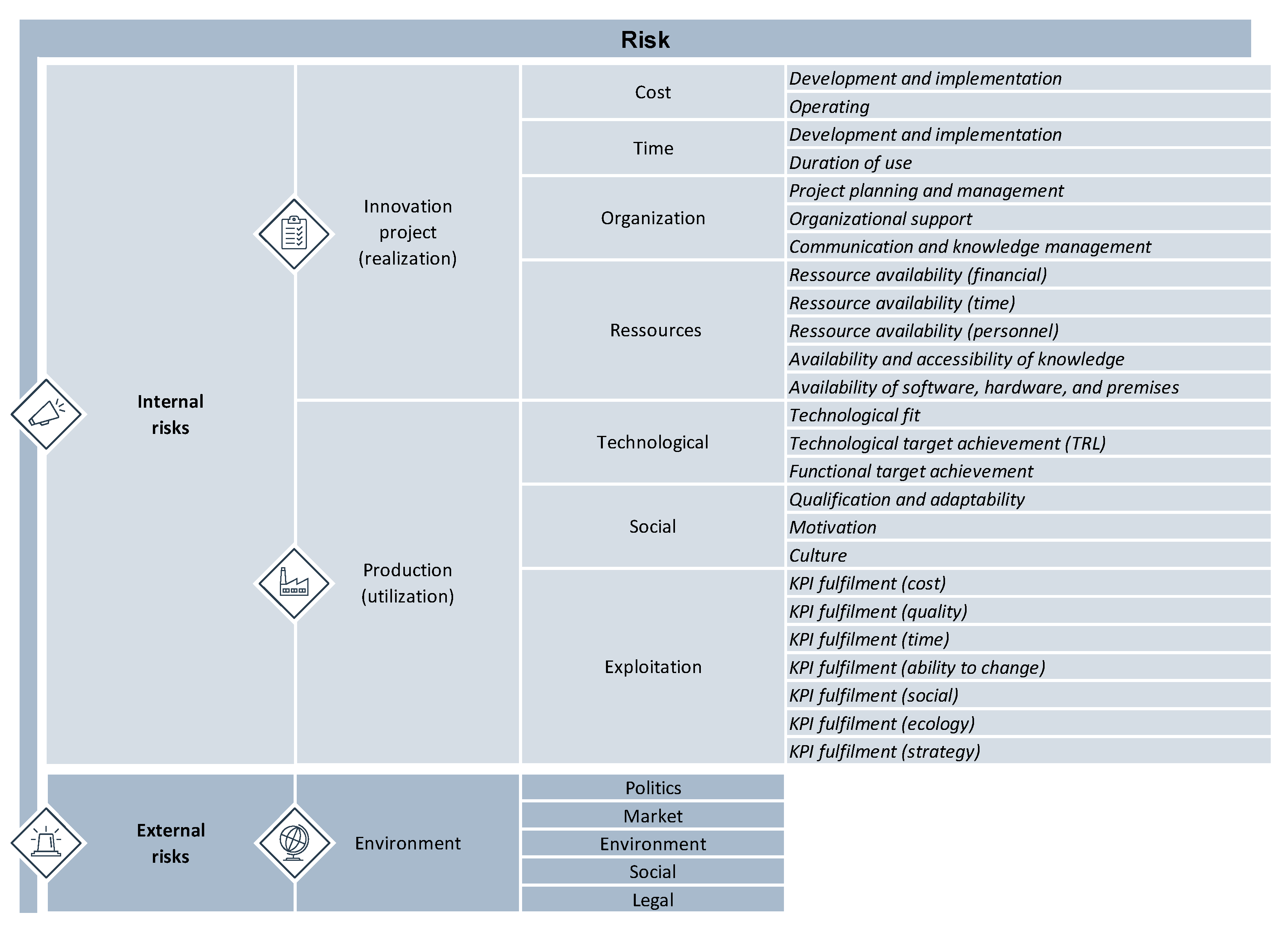 Applsci 13 03221 g006 Applsci 13 03221 g006