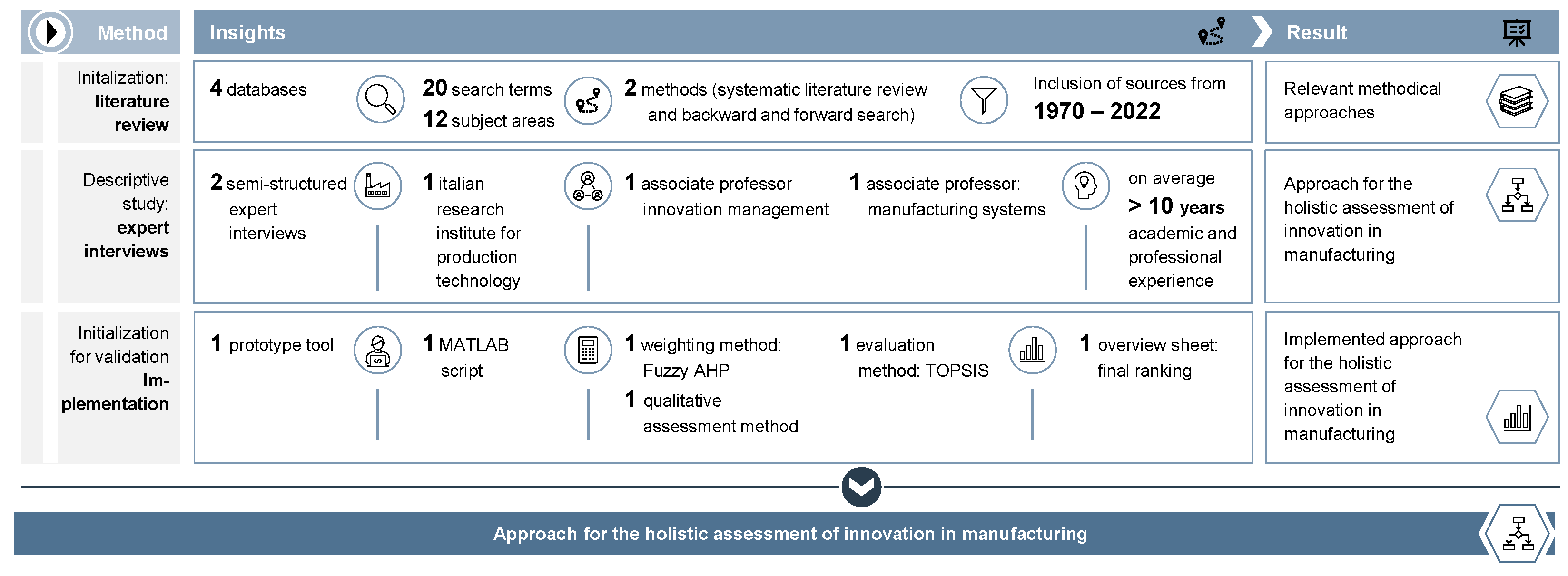 Applsci 13 03221 g007 Applsci 13 03221 g007