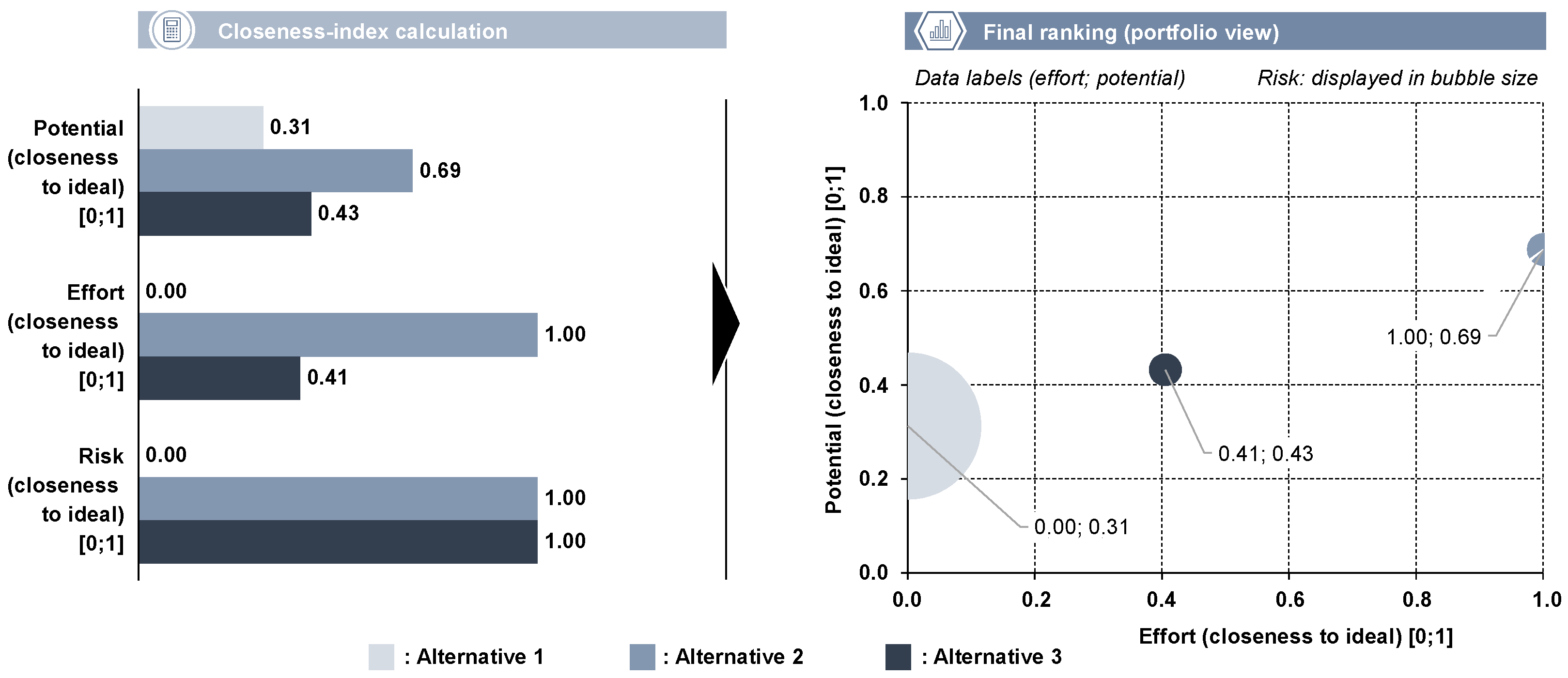 Applsci 13 03221 g009 Applsci 13 03221 g009