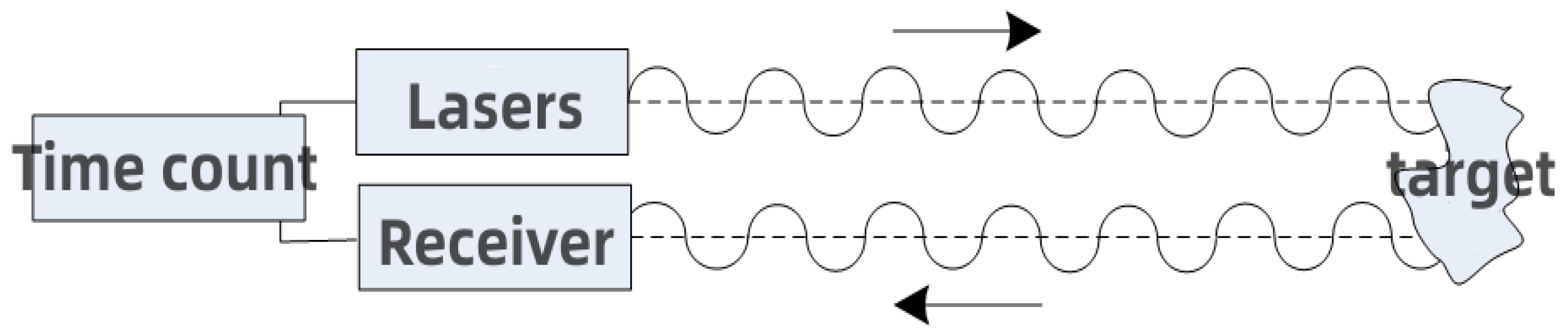 Applsci 13 03222 g002 550