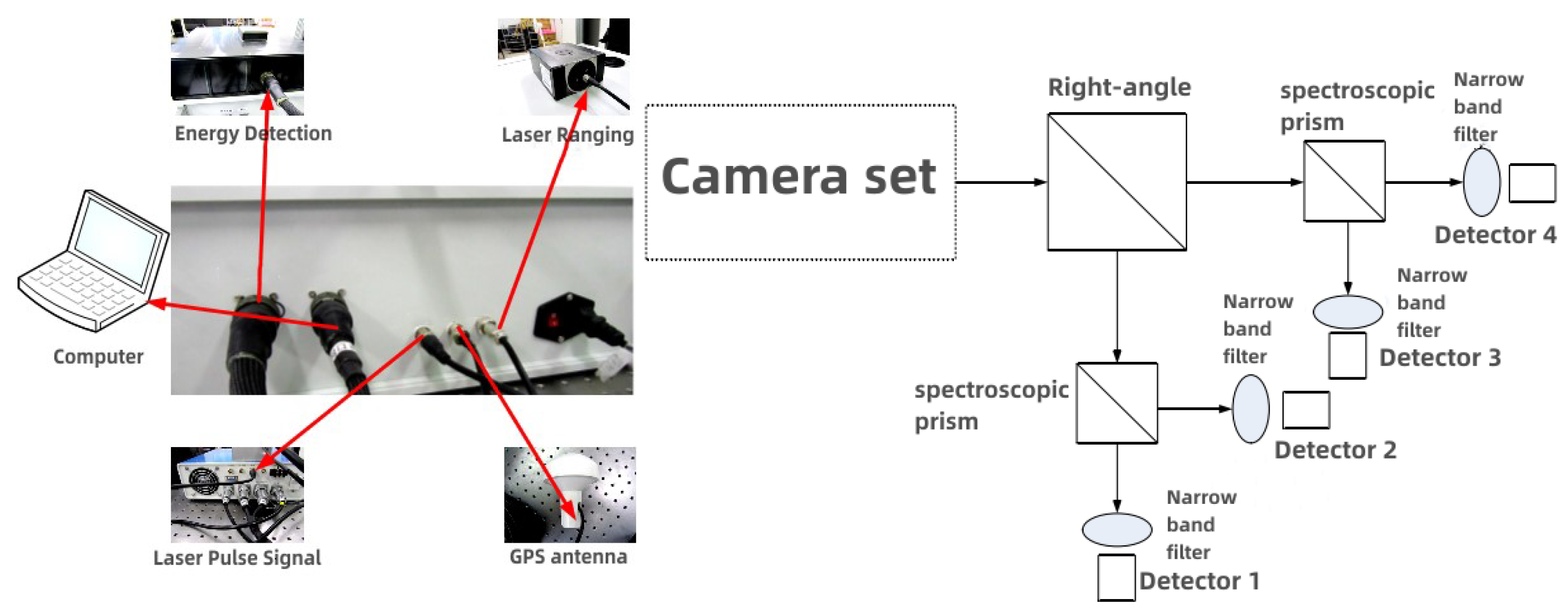 Applsci 13 03222 g003 550