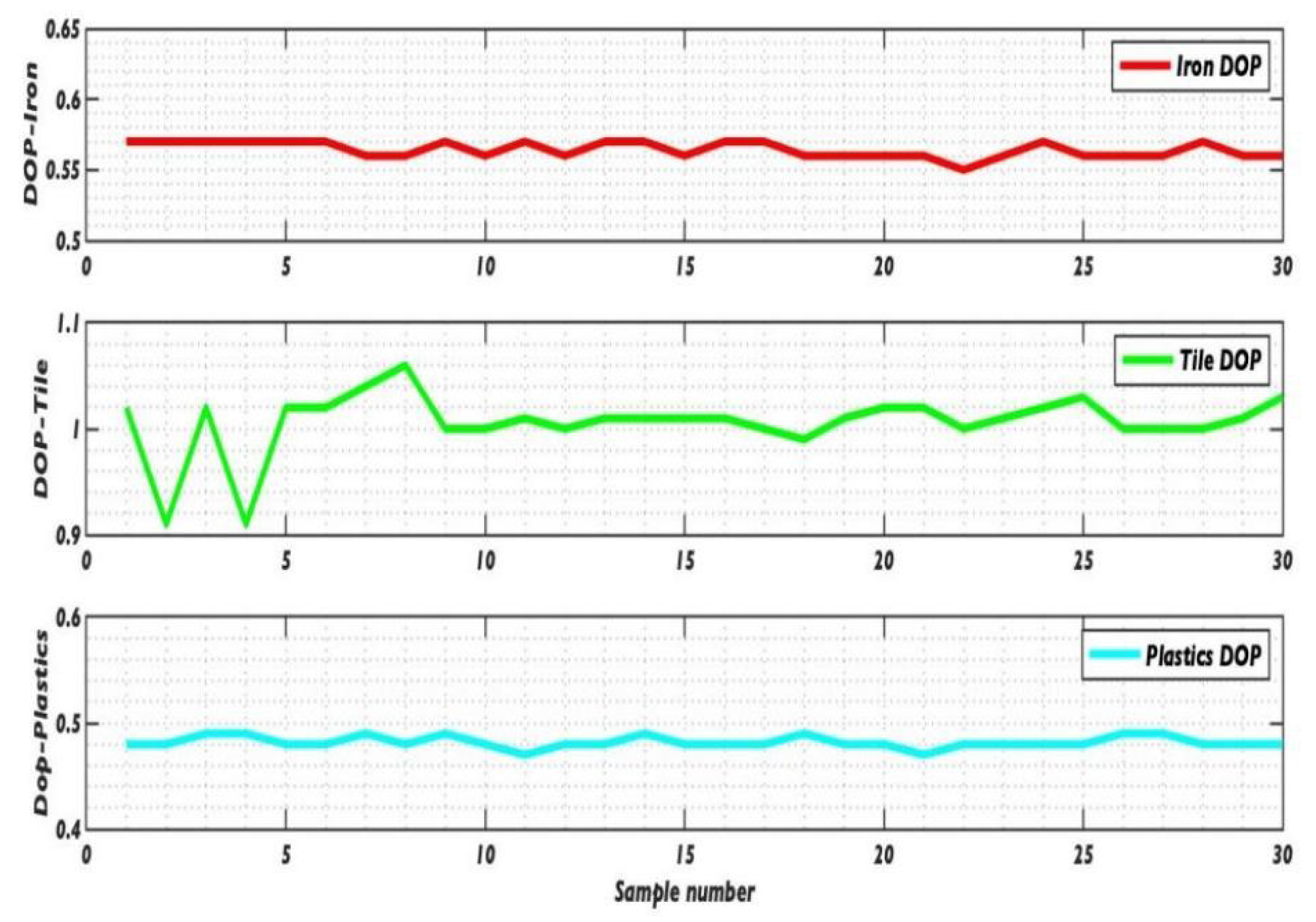 Applsci 13 03222 g008 550