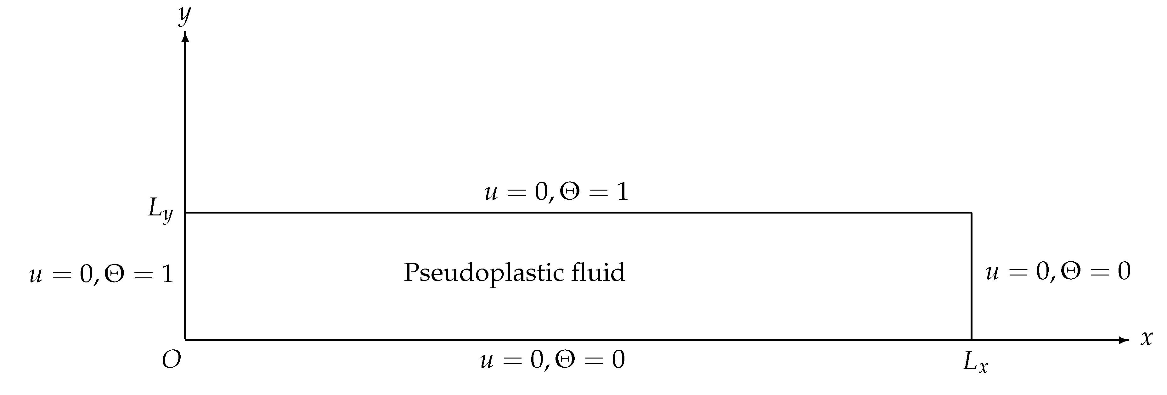 Applsci 13 03224 g001