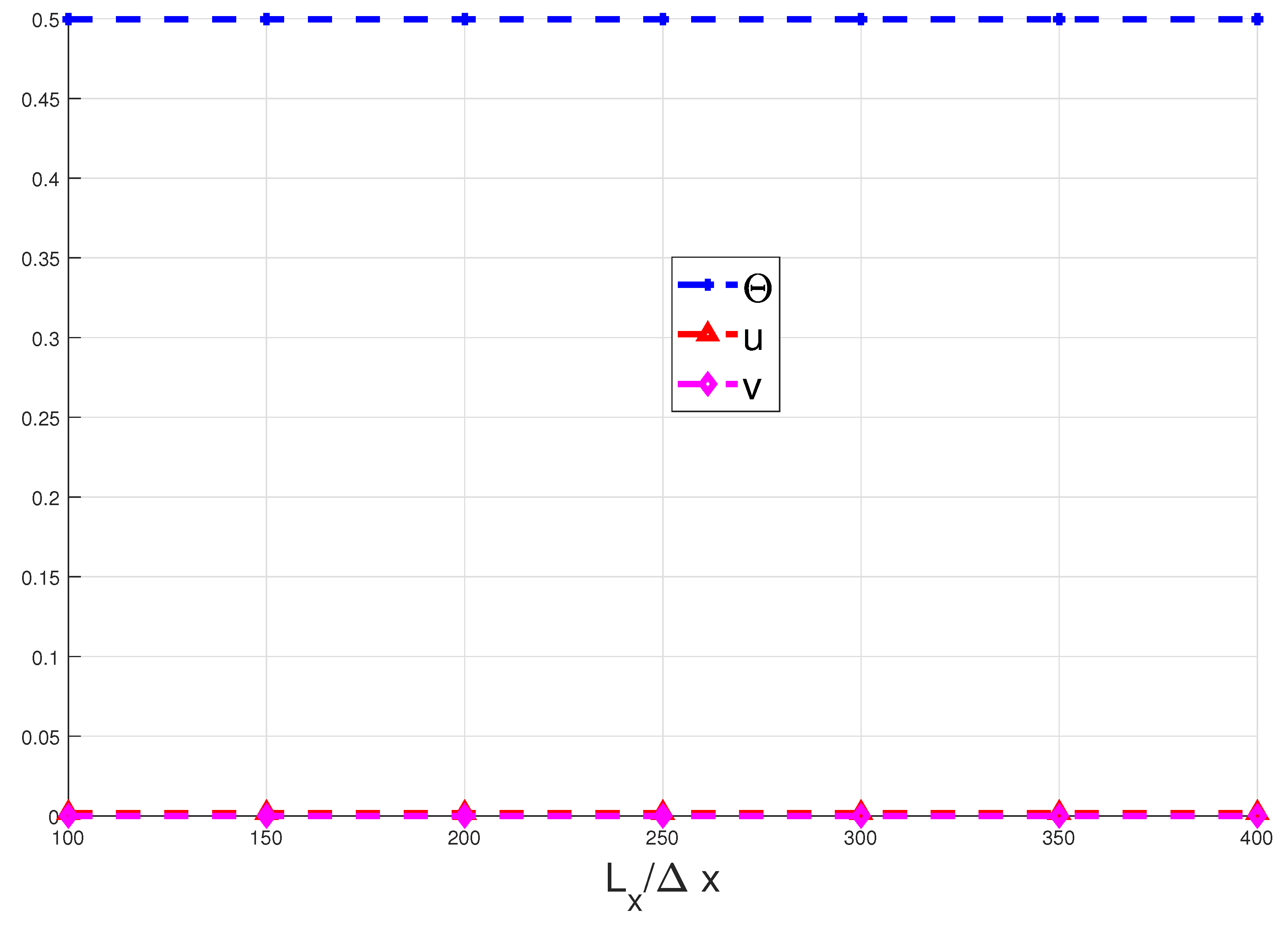 Applsci 13 03224 g002