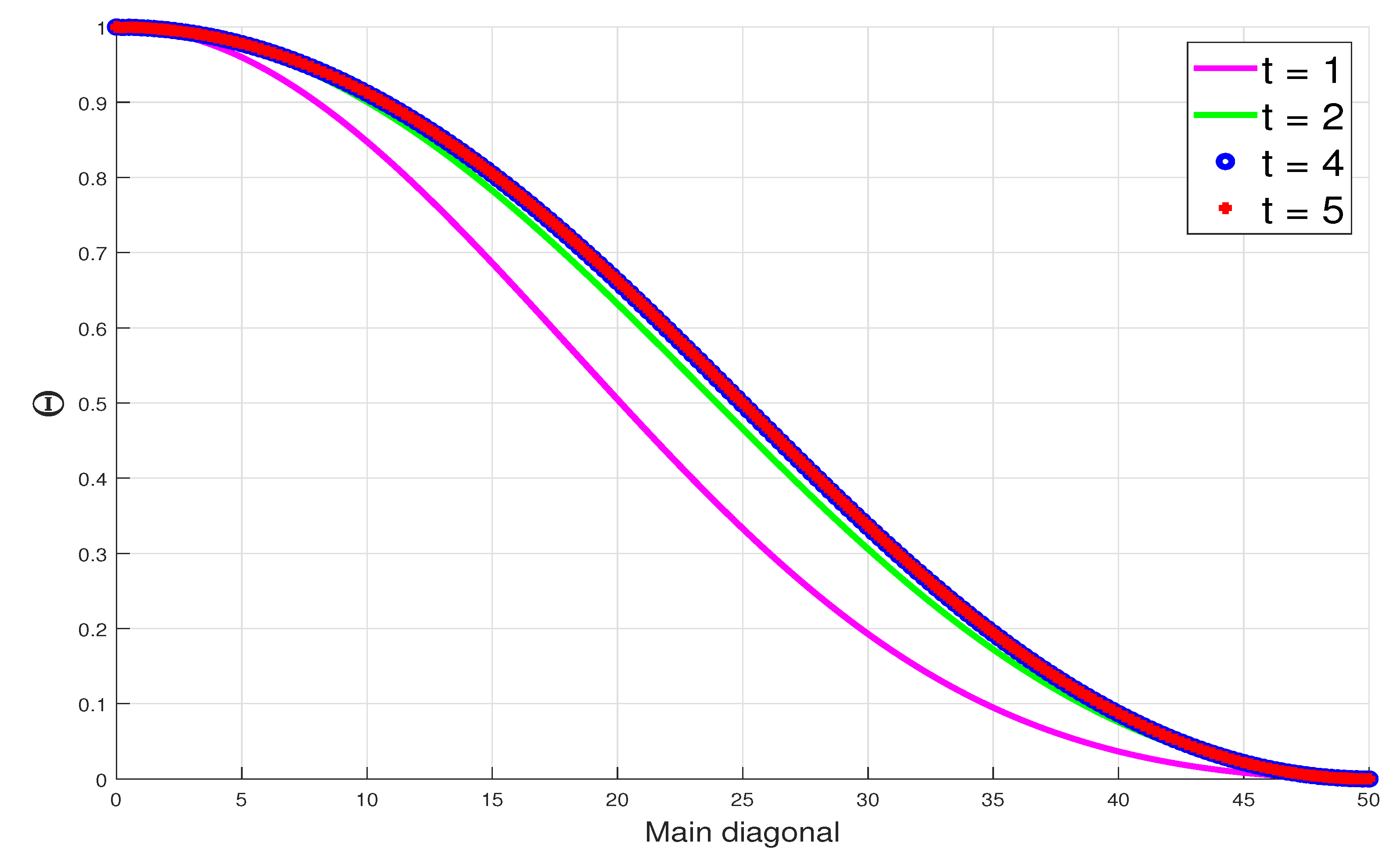Applsci 13 03224 g004