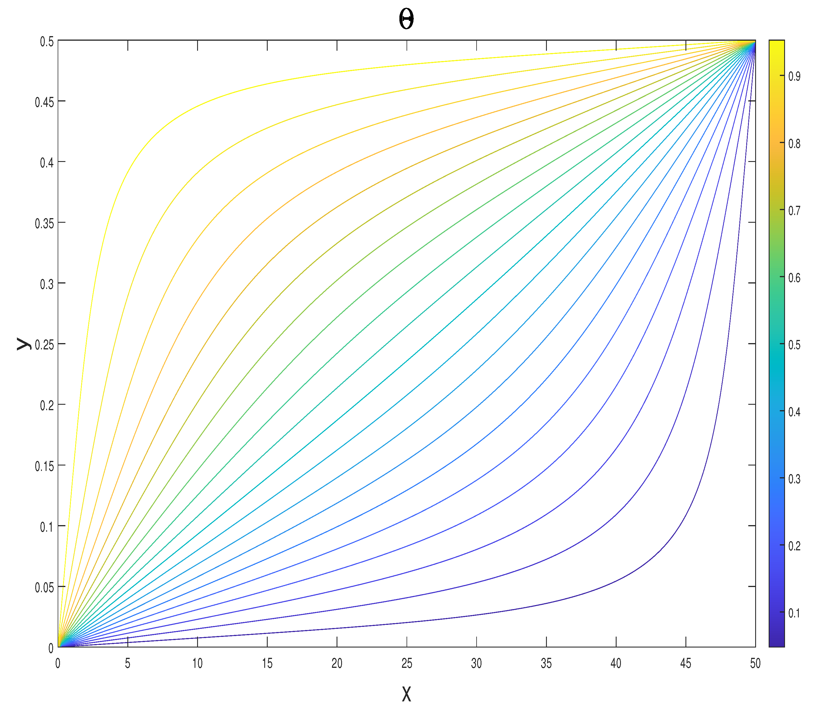 Applsci 13 03224 g008