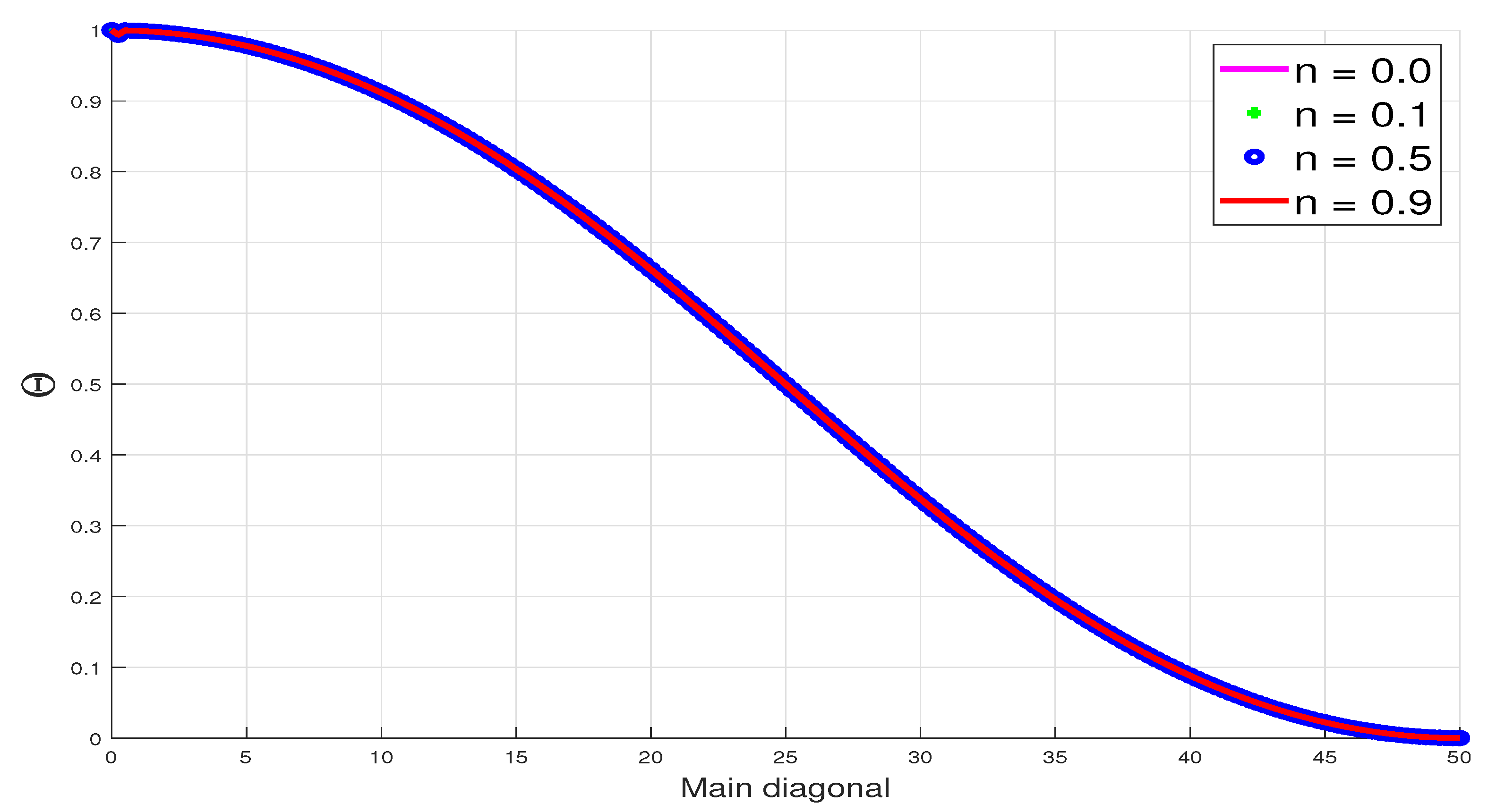 Applsci 13 03224 g013