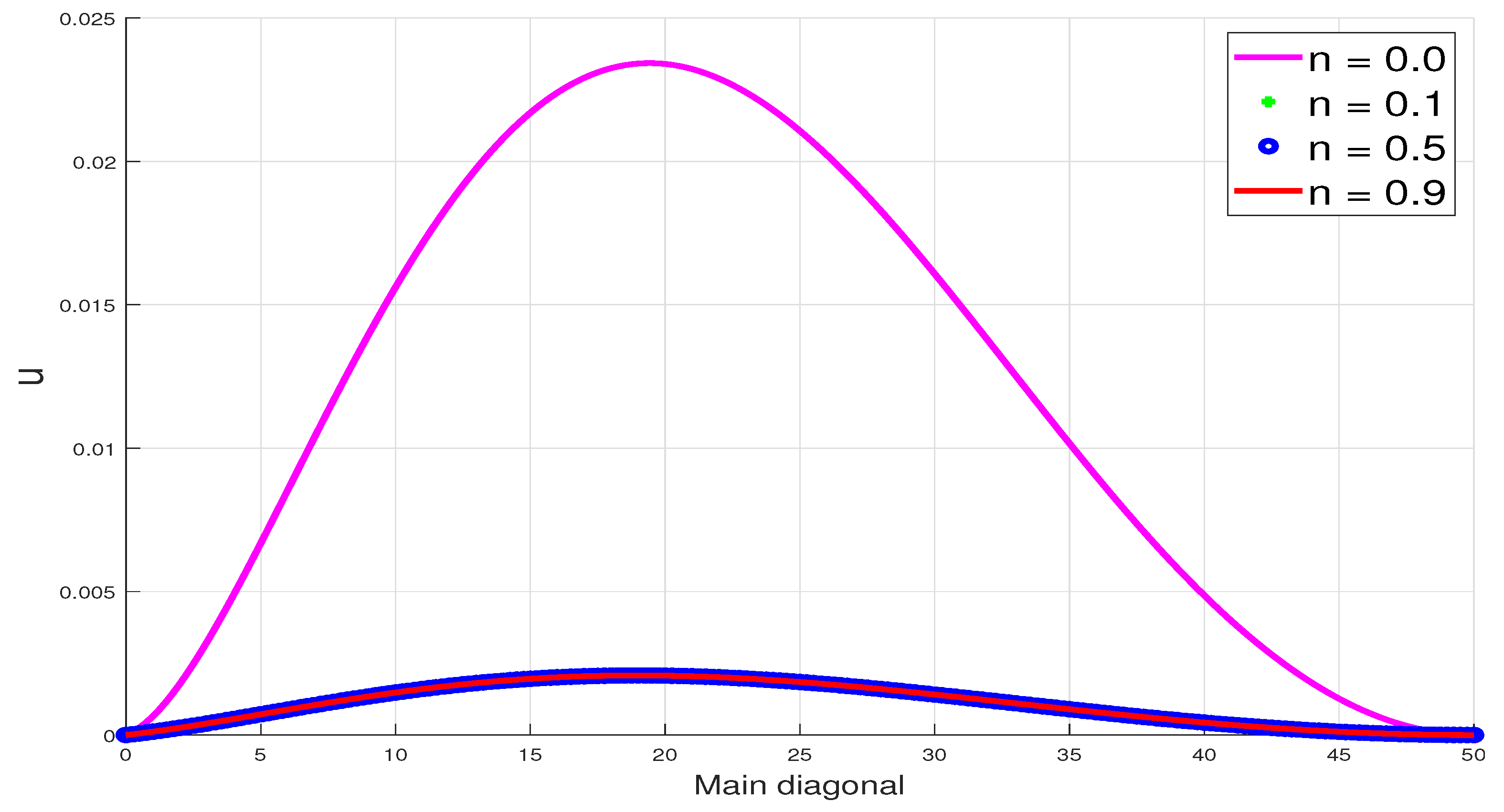 Applsci 13 03224 g014