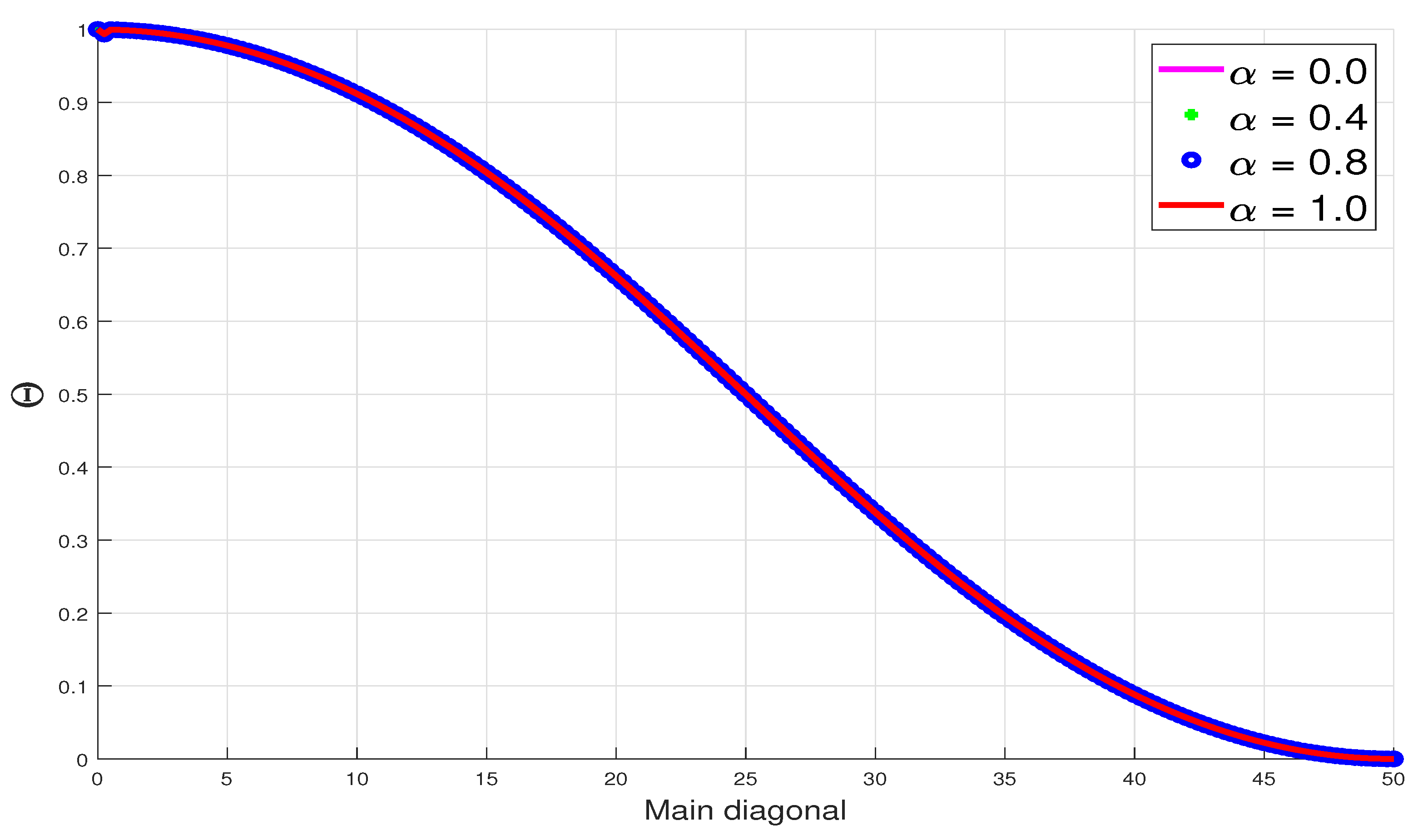Applsci 13 03224 g016