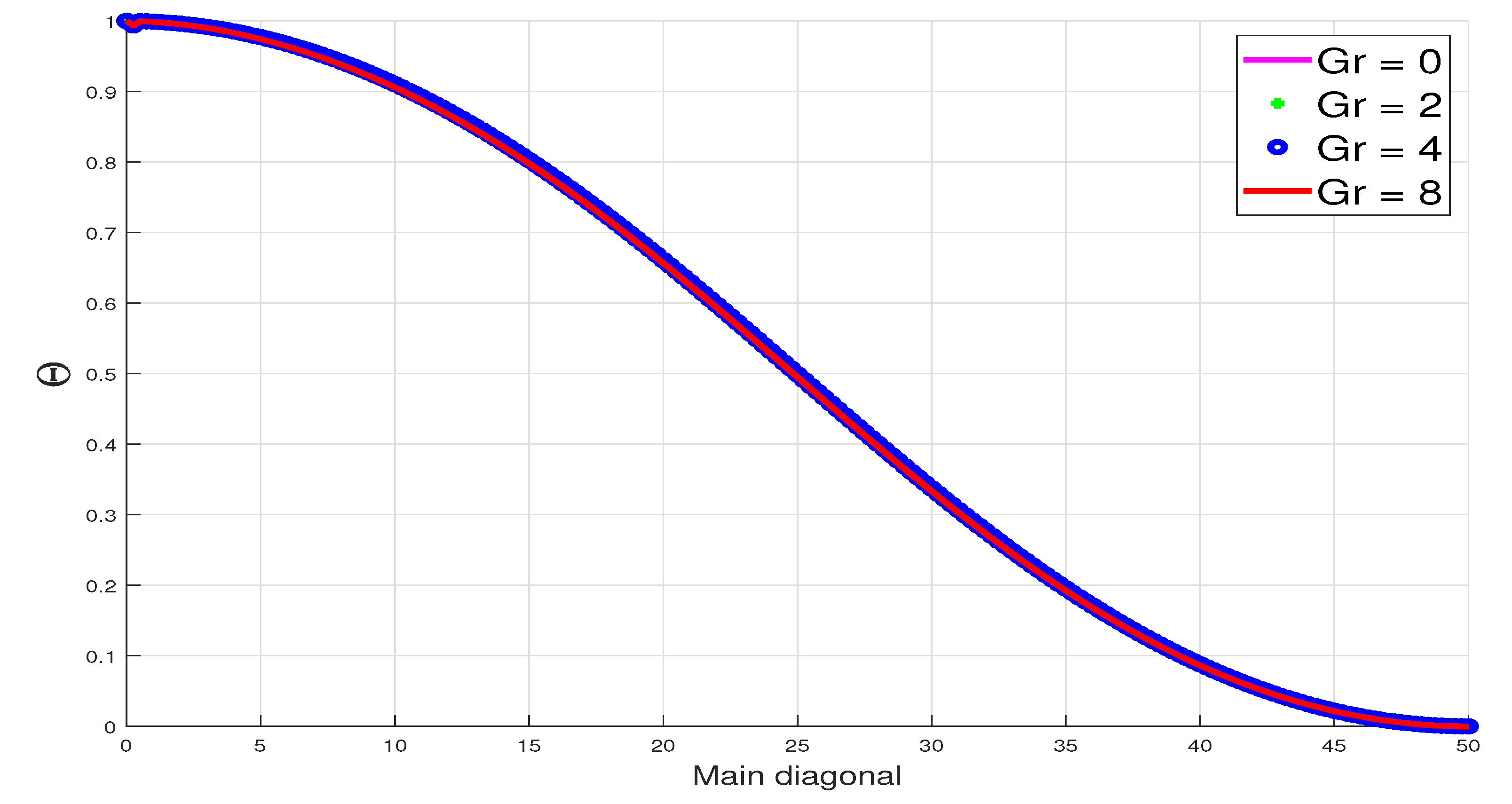 Applsci 13 03224 g019