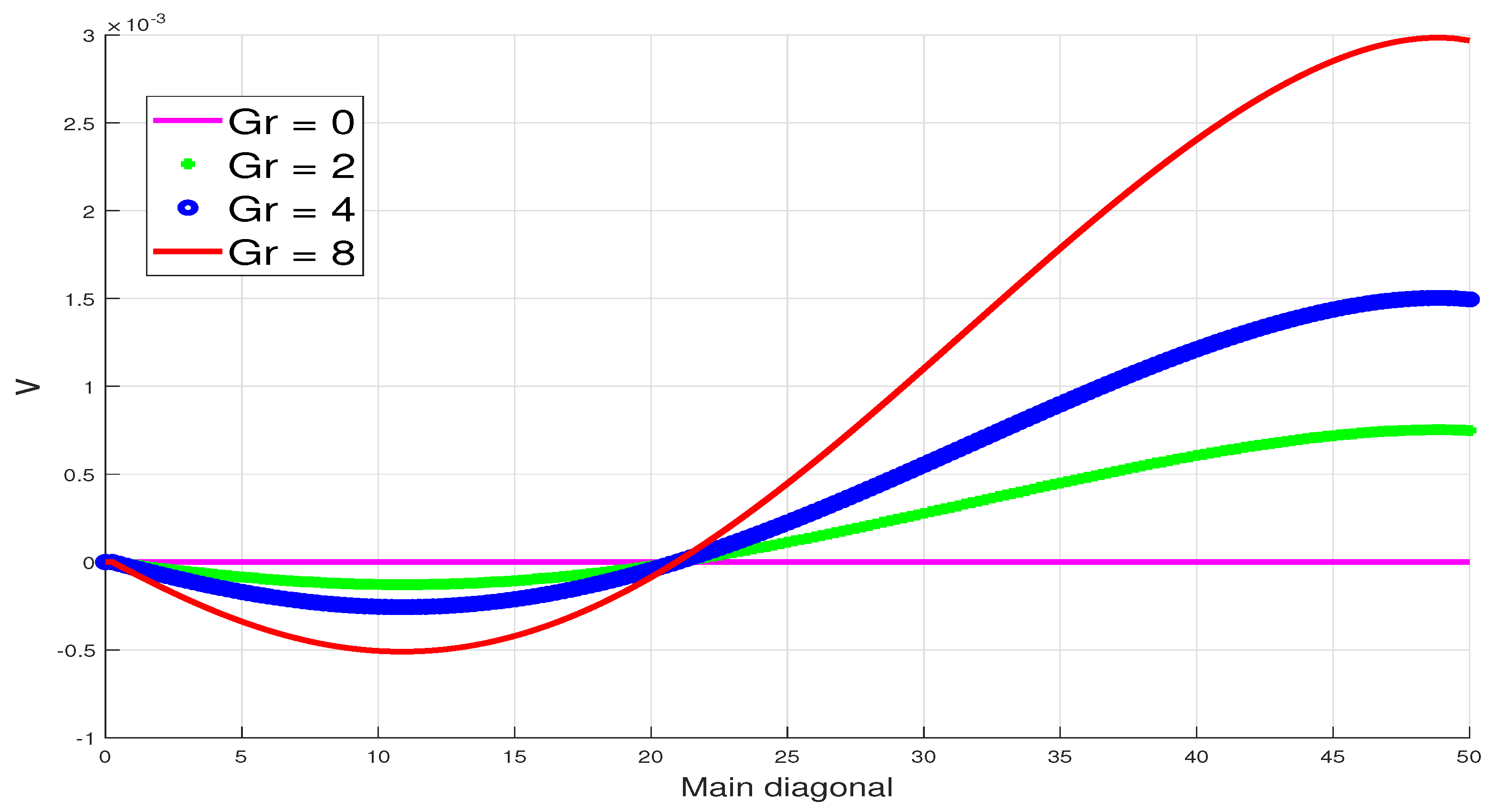Applsci 13 03224 g021