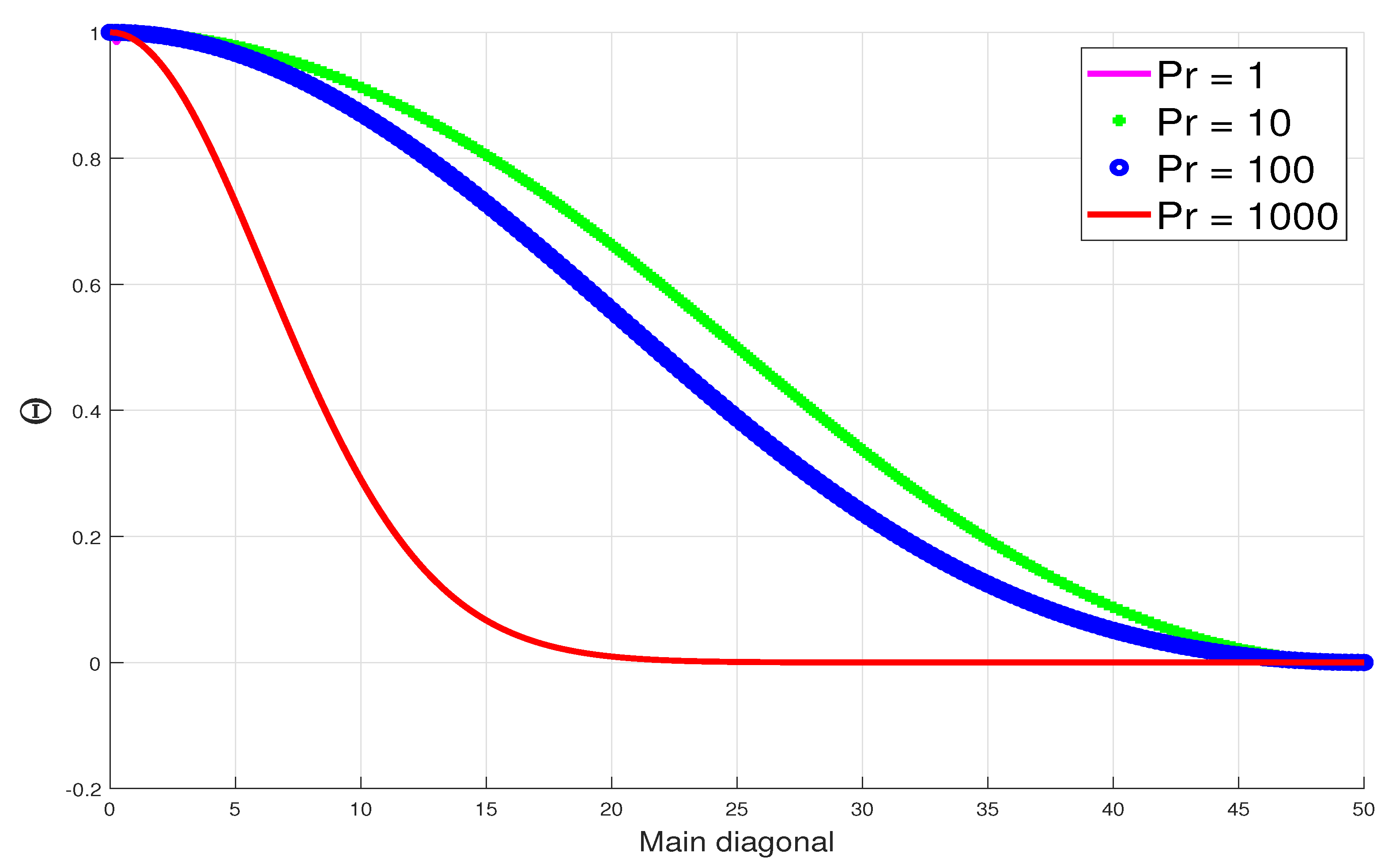 Applsci 13 03224 g022