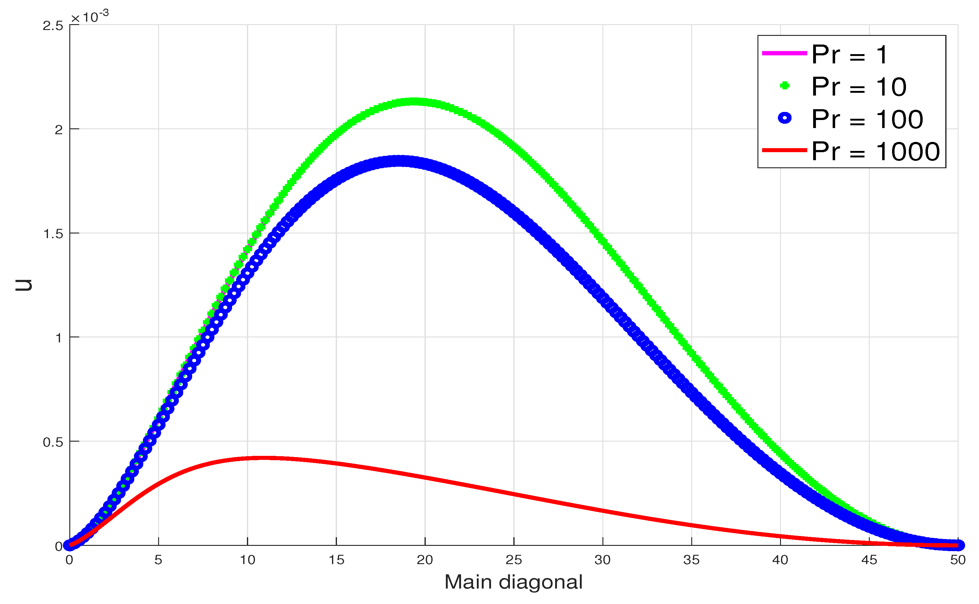Applsci 13 03224 g023
