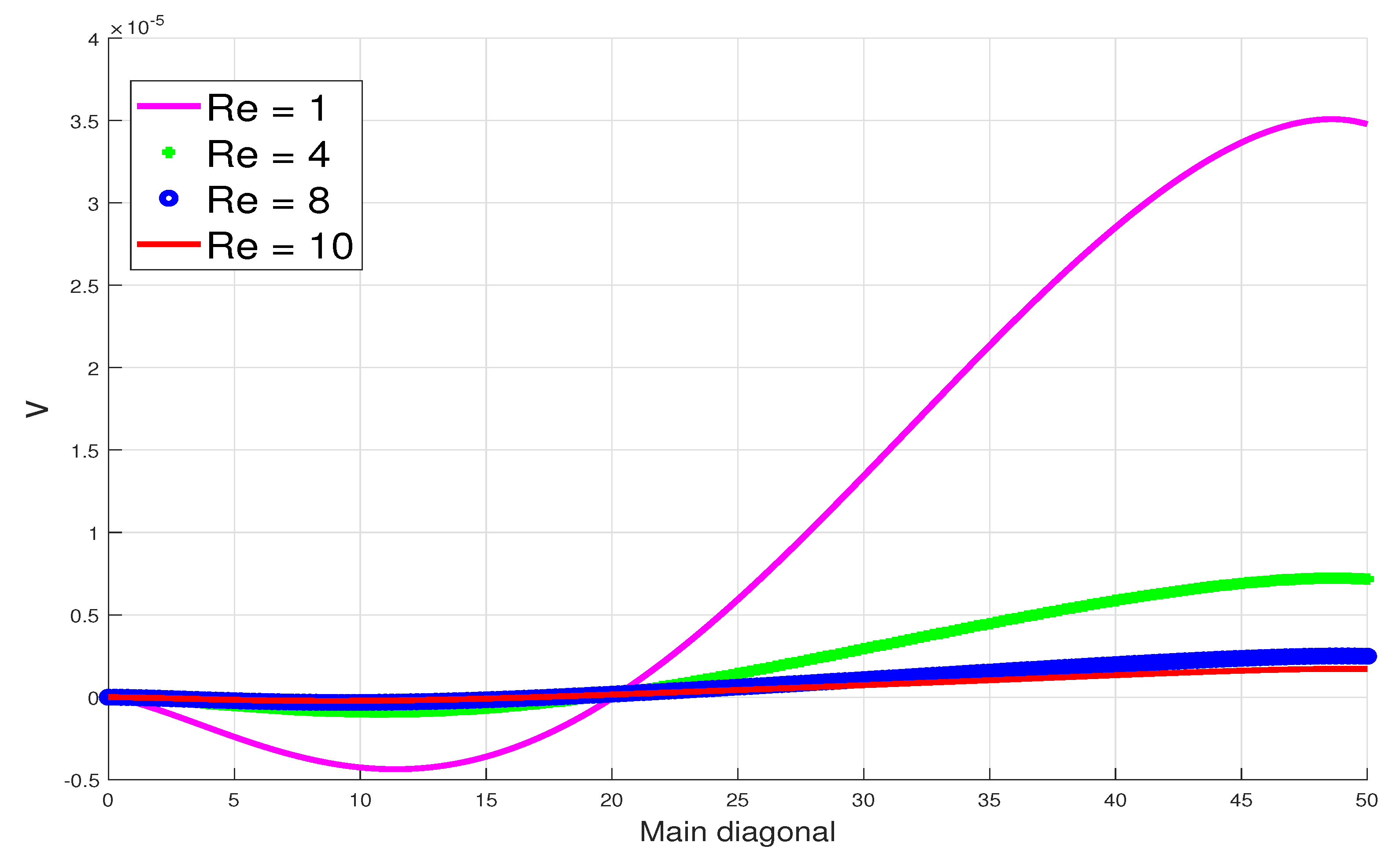 Applsci 13 03224 g027