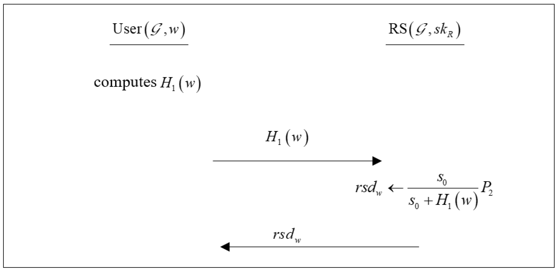 Applsci 13 03226 g002 Applsci 13 03226 g002