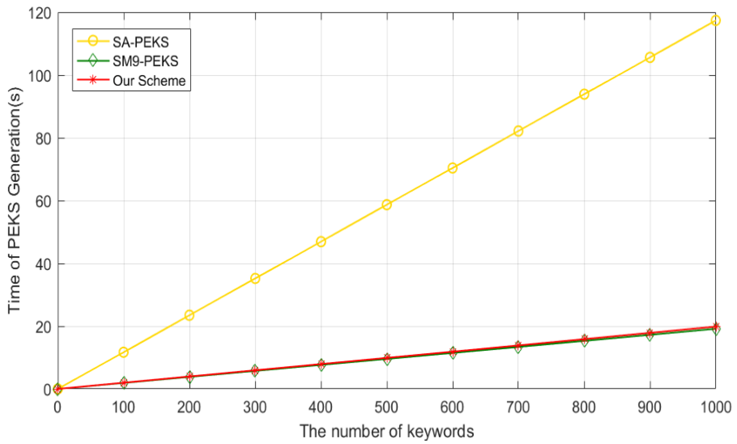 Applsci 13 03226 g004 Applsci 13 03226 g004