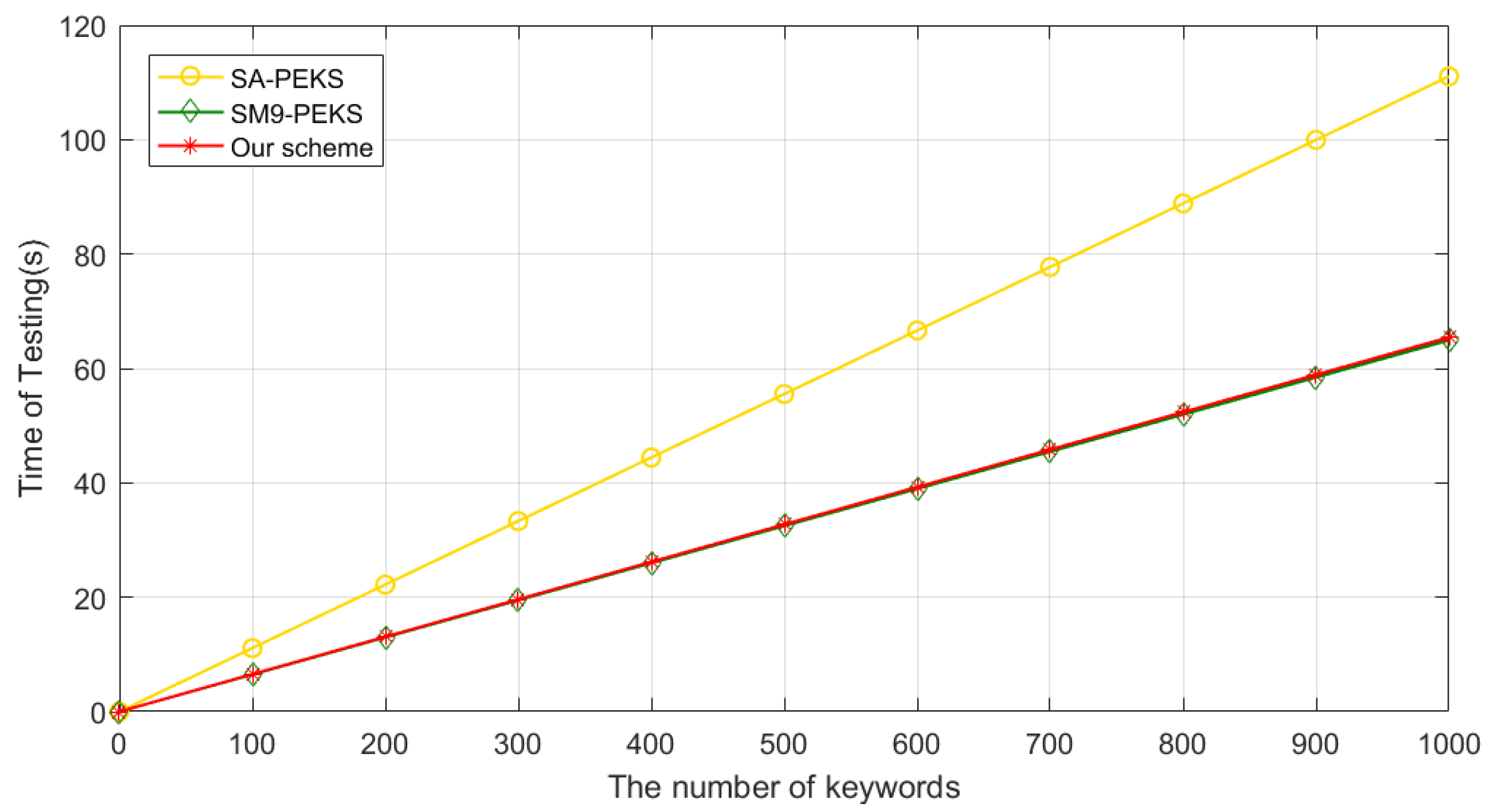 Applsci 13 03226 g006 Applsci 13 03226 g006