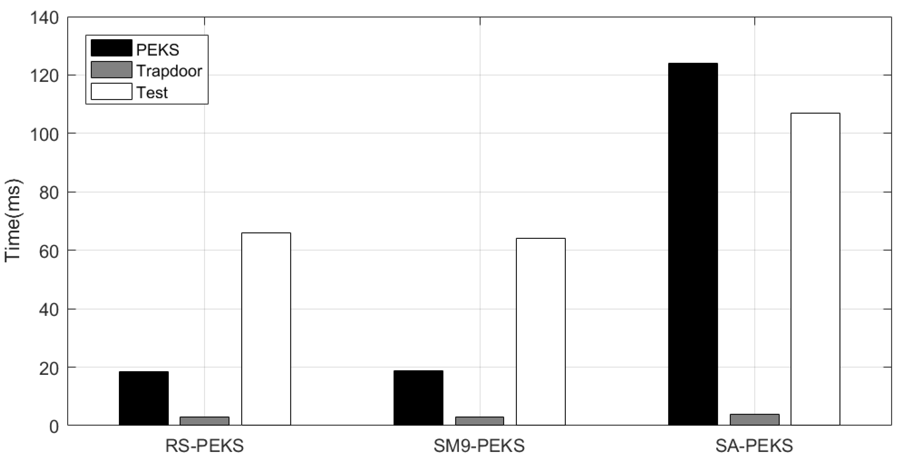 Applsci 13 03226 g007 Applsci 13 03226 g007