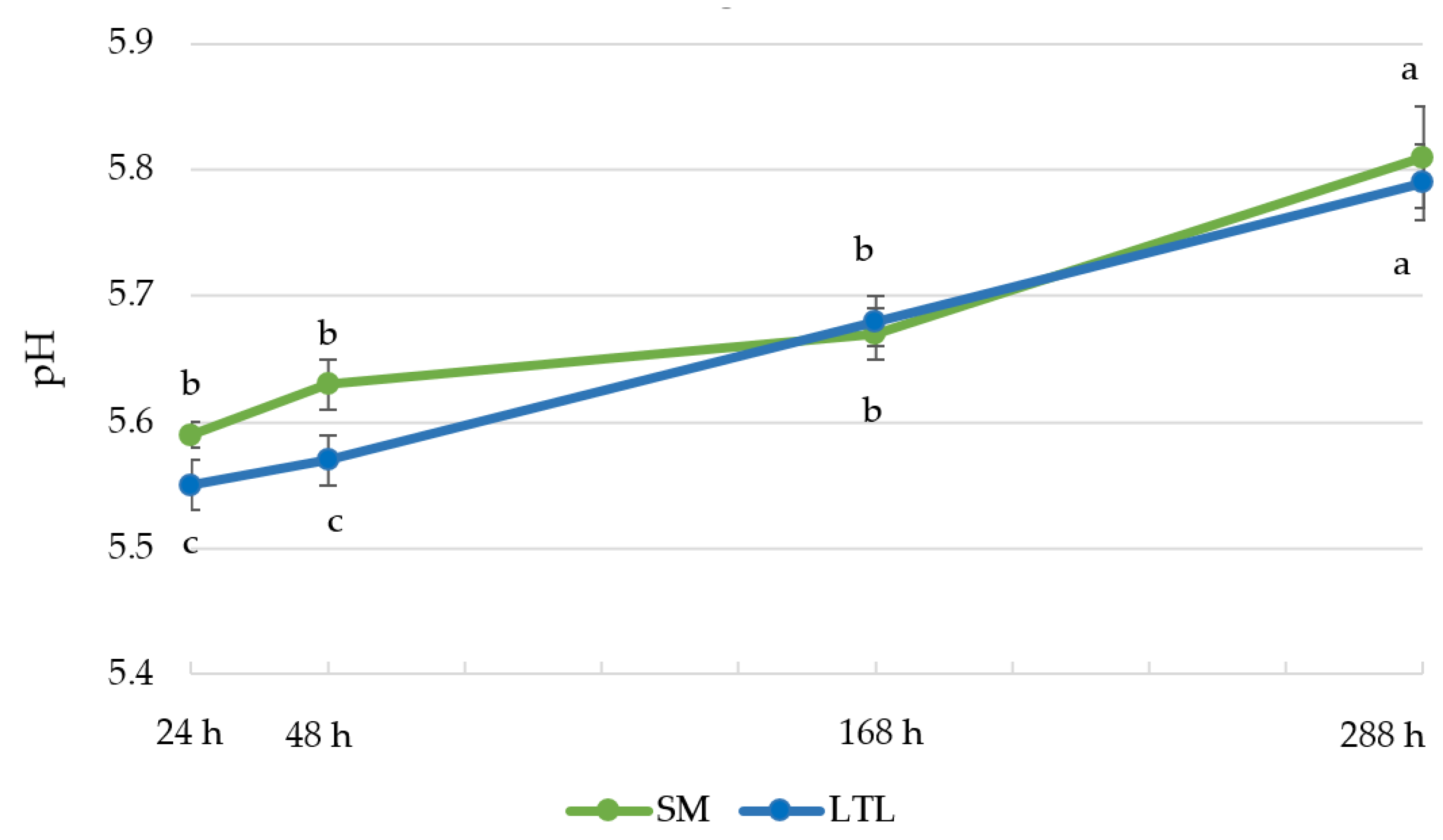 Applsci 13 03228 g001 Applsci 13 03228 g001
