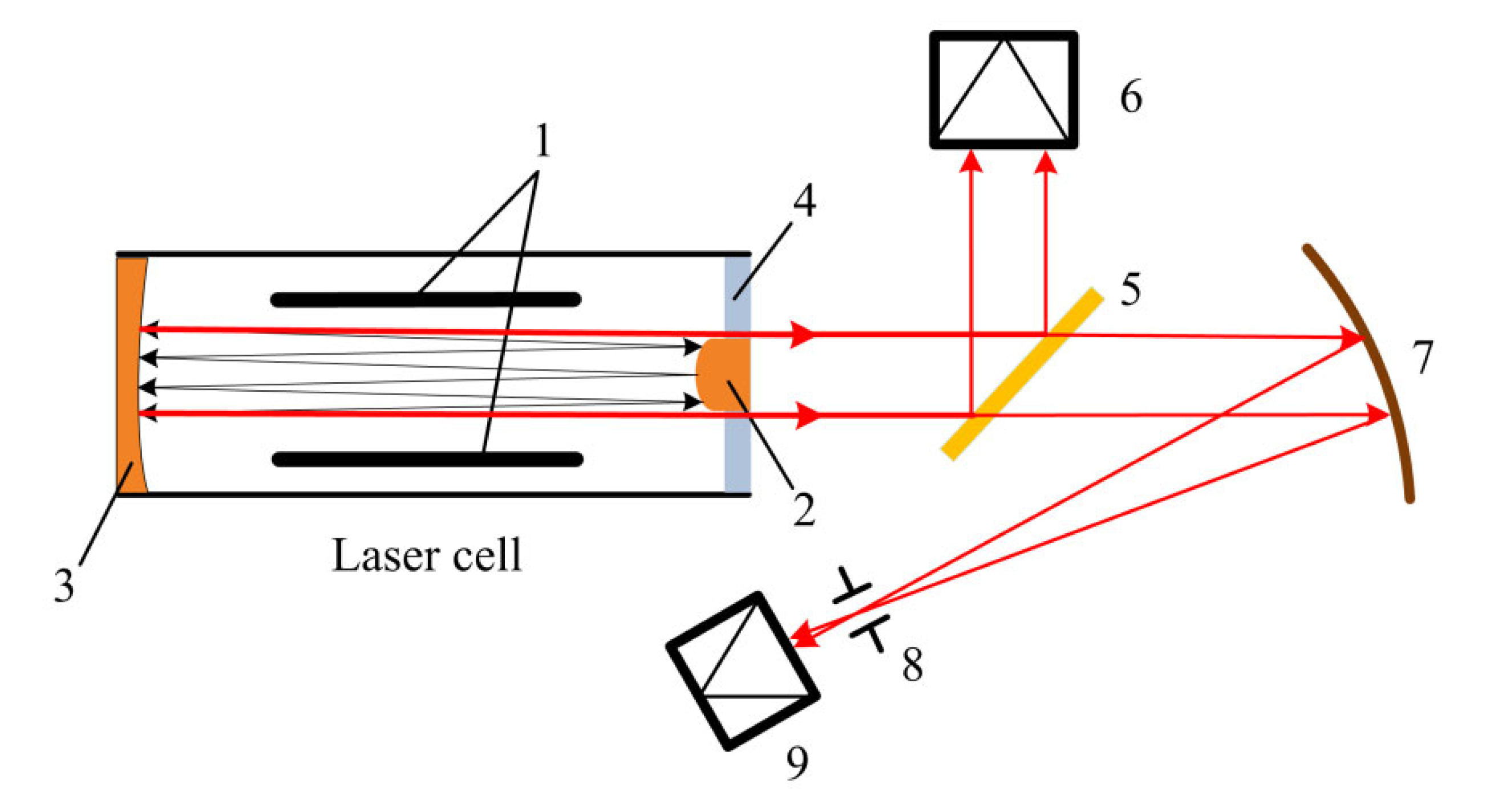 Applsci 13 03229 g004 550